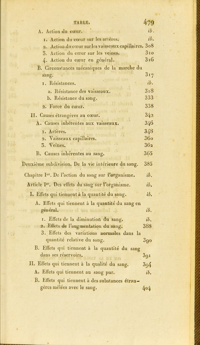 TABLE. /| 79 A. Action du cœur. ib. i. Action du cœur sur les artères. ib. a. Action du cœur sur les vaisseaux capillaires. 3o8 5. Action du cœur sur les veines. 3io 4. Action du cœur en général. 316 B. Circonstances mécaniques de la marche du sang. 317 1. Résistances. ib. a. Résistance des vaisseaux. 318 b. Résistance du sang. 333 2. Force du cœur. 338 II. Causes étrangères au cœur. 342 A. Causes inhérentes aux vaisseaux. 346 1. Artères. 348 2. Vaisseaux capillaires. 36o 3. Veines. 36a R. Causes inhérentes au sang. 365 Deuxième subdivision. De la vie intérieure du sang. 385 Chapitre Ier. De l'action du sang sur l'organisme. ib. Article Ier. Des effets du sang sur l'organisme. ib. I. Effets qui tiennent à la quantité du sang. ib. A. Effets qui tiennent à la quantité du sang en général. ib. 1. Effets de la diminution du sang. ib. 2. Effets de l'augmentation du sang, 388 3. Effets des variations normales dans la quantité relative du sang. 390 B. Effets qui tiennent à la quantité du sang dans ses réservoirs. 3gl II. Effets qui tiennent à la qualité du sang. 3g4 A. Effets qui tiennent au sang pur. ib. B. Effets qui tiennent à des substances étran- gères mêlées avec le sang. 404