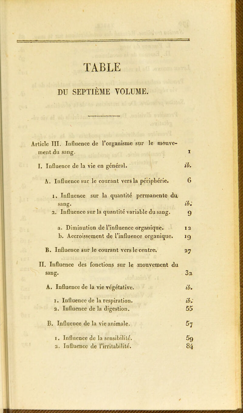TABLE DU SEPTIÈME VOLUME. Article III. Influence de l'organisme sur le mouve- ment du sang. I I. Influence de la vie en général. ib. k. Influence sur le courant vers la périphérie. 6 1. Influence sur la quantité permanente du sang. ibi 2. Influence sur la quantité variable du sang. g a. Diminution de l'influence organique. 12 b. Accroissement de l'influence organique. 19 B. Influence sur le courant vers le centre. 27 II. Influence des fonctions sur le mouvement du sang. 3a A. Influence de la vie végétative. ib. 1. Influence de la respiration. ib; 2. Influence delà digestion. 55 B. Influence de la vie animale. 57 1. Influence de la sensibilité. 5g