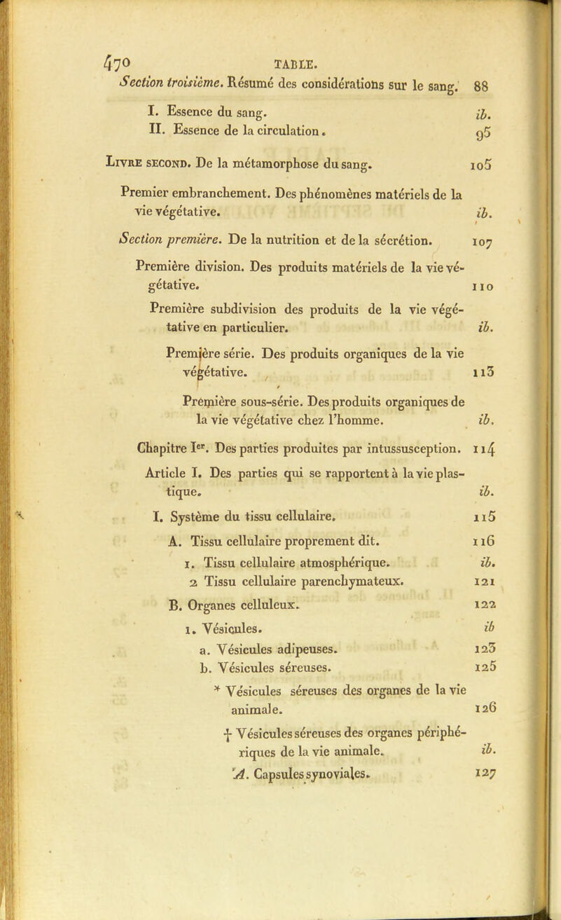 47° TABLE. Section troisième. Résumé des considérations sur le sang. 88 I. Essence du sang. ib. II. Essence de la circulation. g5 Livre second. De la métamorphose du sang. io5 Premier embranchement. Des phénomènes matériels de la vie végétative. ib. Section première. De la nutrition et delà sécrétion. 107 Première division. Des produits matériels de la vie vé- gétative. 11 o Première subdivision des produits de la vie végé- tative en particulier. ib. Premjère série. Des produits organiques de la vie végétative. li3 Première sous-série. Des produits organiques de la vie végétative chez l'homme. ib. Chapitre Ier. Des parties produites par intussusception. 114 Article I. Des parties qui se rapportent à la vie plas- tique, ib. I. Système du tissu cellulaire. ii5 A. Tissu cellulaire proprement dit. 116 1. Tissu cellulaire atmosphérique. ib. 2 Tissu cellulaire parenchymateux. 121 B. Organes celluleux. 122 l. Vésicules. ib a. Vésicules adipeuses. 123 b. Vésicules séreuses. 125 * Vésicules séreuses des organes de la vie animale. 126 ■J- Vésicules séreuses des organes périphé- riques de la vie animale. ib. 'A. Capsules synoviales. 127
