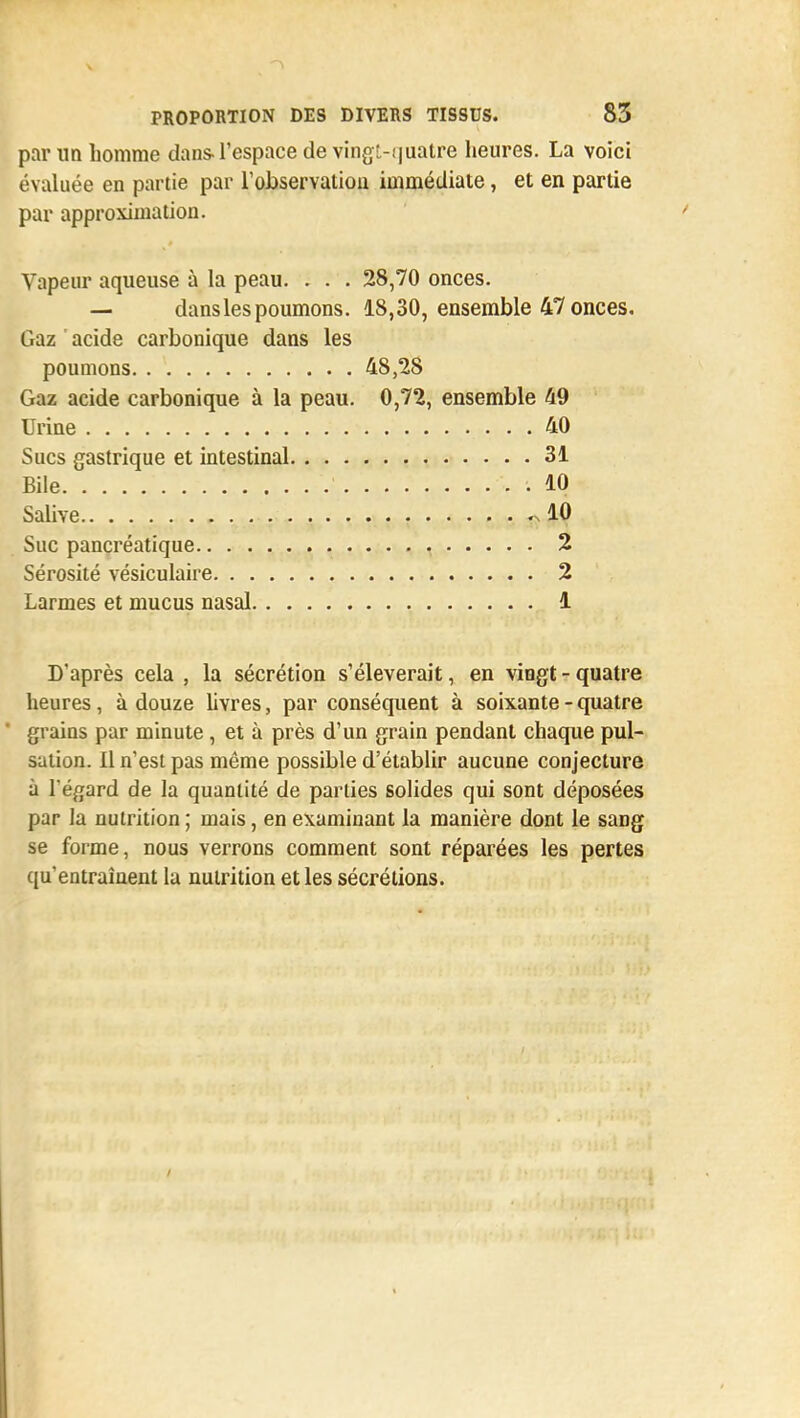 par un homme dans-l'espace de vingl-quatre heures. La voici évaluée en partie par l'observation immédiate, et en partie par approximation. Vapeur aqueuse à la peau. . . . 28,70 onces. — dans les poumons. 18,30, ensemble 47 onces. Gaz acide carbonique dans les poumons 48,28 Gaz acide carbonique à la peau. 0,72, ensemble 49 Urine 40 Sucs gastrique et intestinal 31 D'après cela , la sécrétion s'élèverait, en vingt - quatre heures, à douze livres, par conséquent à soixante - quatre grains par minute , et à près d'un grain pendant chaque pul- sation. Il n'est pas même possible d'établir aucune conjecture à l'égard de la quantité de parties solides qui sont déposées par la nutrition ; mais, en examinant la manière dont le sang se forme, nous verrons comment sont réparées les pertes qu'entraînent la nutrition et les sécrétions. Bile Salive Suc pancréatique.. . . Sérosité vésiculaire. . . 10 10 2 2