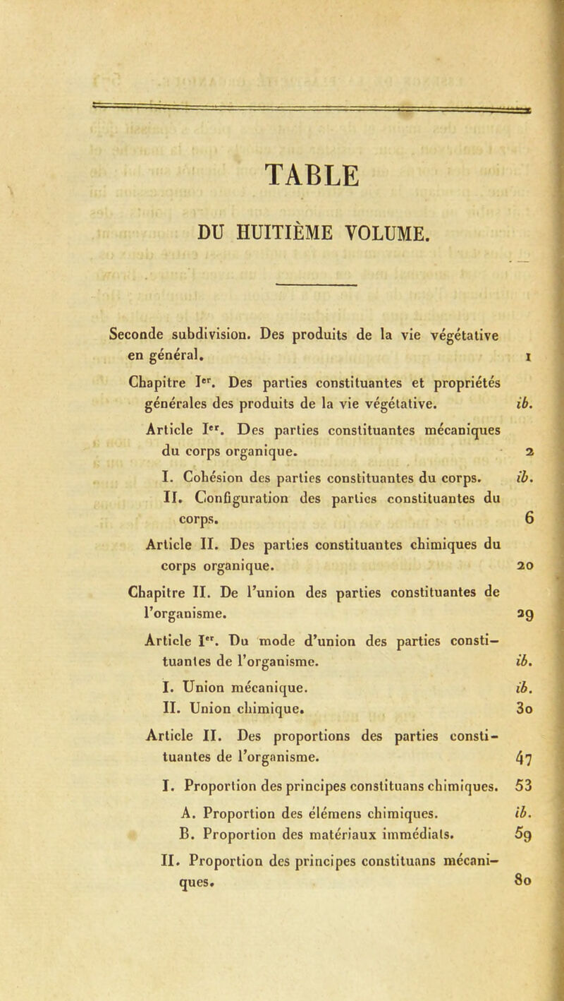 TABLE DU HUITIÈME VOLUME. Seconde subdivision. Des produits de la vie végétative en général. i Chapitre Ier. Des parties constituantes et propriétés générales des produits de la vie végétative. ib. Article Ier. Des parties constituantes mécaniques du corps organique. 2 I. Cohésion des parties constituantes du corps. ib. II. Configuration des parties constituantes du corps. 6 Article II. Des parties constituantes chimiques du corps organique. 20 Chapitre II. De l'union des parties constituantes de l'organisme. 29 Article Ier. Du mode d'union des parties consti- tuantes de l'organisme. ib. I. Union mécanique. ib. II. Union chimique. 3o Article II. Des proportions des parties consti- tuantes de l'organisme. 47 I. Proportion des principes constituans chimiques. 53 A. Proportion des élémens chimiques. ib. B. Proportion des matériaux immédiats. 5g II. Proportion des principes constituans mécani- ques. 80