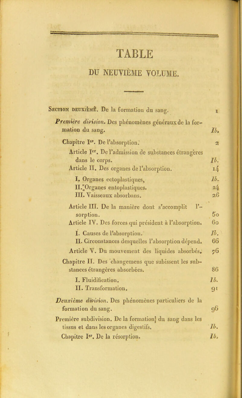 TABLE DU NEUVIÈME VOLUME. Section deuxième*. De la formation du sang. i Première division. Des phénomènes généraux de la for- mation du sang. lb. Chapitre Ie'. De l'absorption: 2 Article Ier. De l'admission de substances étrangères dans le corps. lb. Article II. Des organes de l'absorption. i4 I. Organes ectoplastiques, lb. H. ^Organes entoplastiques. 24 III. Vaisseaux absorbans. 26 Article III. De la manière dont s'accomplit 1'- sorption. 5o Article IV. Des forces qui président à l'absorption. 60 I. Causes de l'absorption. Jb. IL Circonstances desquelles l'absorption dépend. 66 Article V. Du mouvement des liquides absorbés, 76 Chapitre II. Des changemens que subissent les sub- stances étrangères absorbées. 86 I. Fluidification. lb. II. Transformation. 91 Deuxième division. Des phénomènes particuliers de la formation du sang. 96 Première subdivision. De la formation) du sang dans les tissus et dans les organes digestifs. lb. Chapitre Ier. De la résorption. lb*