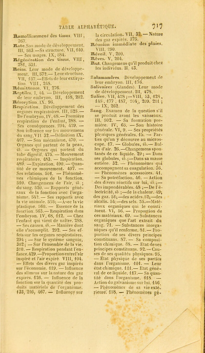 RamoUùsemenJ des tissus. VIII, 307. Rate.Son mode de développement, m, S63.—Sa structure. VII, 440. — Ses usages. IX, 584. Régénération des tissus. VIII, 281, 531. Reins. Leur mode de développe- ment. 111,572.— Leur structure. VU, 157.—Effets de leur extirpa- tion Vill, 248. Rémittence. VI, 276. Reptiles. I, 44. — Développement de leur embryon. III, 458, 202. Résorption. IX. 96. Respiration. Développement des organes respiratoires. III, 525.— De l'embryon, IV, 68'.— Première respiration de l'enfant, 28S. — Ses conséquences. 294. 429. — Son influence sur les mouvemens du sang,VII. 32.— Définition IX, 407. — Sou mécanisme, 470. — Organes qui partent de la peau, ib. — Organes qui partent du tube digestif. 475. —Mouvement respiratoire. 483. — Inspiration. 489. —Expiration. 490.—Quan- tité de ce mouvement. 497. — Ses relations. 504. — Phénomè- nes rhimiques de la fonction. 510. Changemens de l'air, ib. ; du sang. 520. — Rapports géné- raux de la fonction avec l'orga- nisme. 542.— Ses rapports avec la vie animale. 555;—Avec la vie plastique. 560. — Essence de la fond ion. 563.— Respiration dans l'embryon. IV. 68, 442. — Chez l'enfant qui vient de naître. 288. — Ses causes, ib.— Manière dont elle s'accomplit. 292. — Ses ef- fets sur les organes respiratoires. 294 ; — Sur le système sanguin, 302; —Sur l'ensemble de la vie. 3î0. — Respiration pendant l'en- fance.429.—Proportion enlrel'air inspiré et l'air expiré VIII, 104. — Effets des divers gaz inspirés sur l'économie. 419. —Influence des alimpns sur la nature des gaz expirés. 426. — Influence de la fonction sur la quantité des pro- duits matériels de l'organisme. 133, 210, 467. — Influence snt la circulation. VII, 32. —Nature des gaz expirés. 375. Réunion immédiate des plaies. VUI, 290. Réveil. V, 200. Rêves. V, 204. Rut. Changemens qu'il produit chez les individus. II, 43. Salamandres. Développement de leur embryon. III, 476. Salivaires iGlandes). Leur mode de développement. III, 478. Salive. VII, 428 ;—VIII, 53, 128 , 445 , 477 , 487, 204 , 209, 244 ; — IX, 262. Sang. Examen de la question s'il se produit avant les vaisseaux. III, 502. — Sa formation pre- mière. IV, 65. — Son histoire générale. VI, 9. — Ses propriétés physiques générales, 15. — Par- ties qu'on y découvre au micros- cope. 47. — Globules, ib.— Bul- les d'air. 26.—Changemens spon- tanés de ce liquide. 29 ; — Dans ses globules, ib.;—Dans sa masse entière. 32, — Phénomènes qui accompagnent sa coagulation. 30. — Phénomènes accessoires. 41. — Sa putréfaction. 46. — Action des divers réactifs sur lui, ib.;— Des impondérables. 48 ;—De l'é- lectricité, i& ;—de la chaleur. 49; des gaz. 51;—des acides.52;—des alcalis. 54;—des sels. 55.—Maté- riaux organiques qui le consti- tuent. VI, 56. — Proportion de ces matériaux. 69. — Substances organiques que l'art extrait du sang. 74. — Substances inorga- niques qu'il renferme. 81.— Pro- portion de ses divers principes constituans. 87. — Sa composi- tion chimique. 88. — Etat de ses principes constituans. 92.— Cau- ses de ses qualités physiques. 95. — Etat physique de ses parties dans l'organisme. 401. — Leur état chimique. 414.— Etat géné- ral de ce liquide. 447.— Sa quan- tité dans l'organisme. 148. — Action du galvanisme sur lui. 446. — Phénomènes de sa vie exté- rieure. 458. — Phénomènes gé-