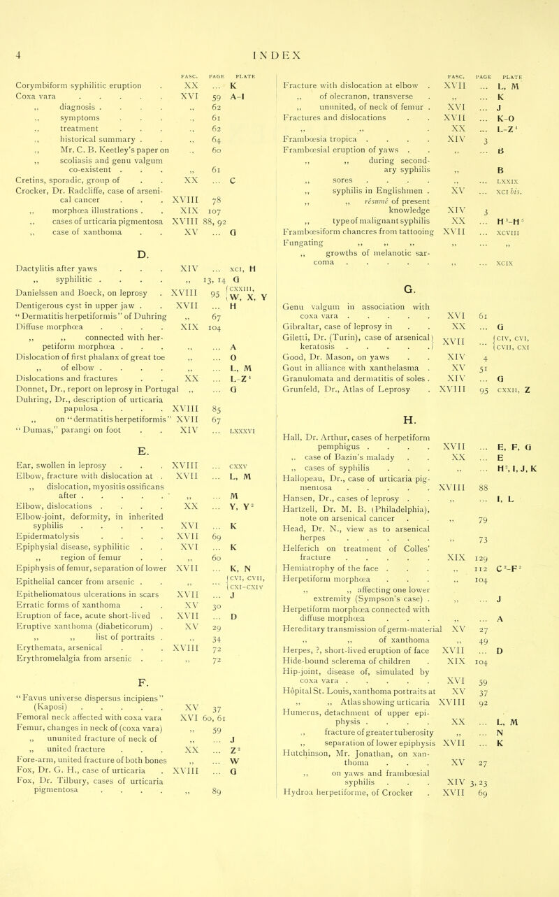 FASC. PAGE PLATE Corymbiform syphilitic eruption XX K Coxa vara ..... XVI 59 A-I ,, diagnosis .... ., 62 ,, symptoms 61 treatment ., 62 ., historical summary . ,, 64 ., Mr. C. B. Keetley’s paper on ,, scoliasis and genu valgum 60 co-existent . 5) 61 Cretins, sporadic, group of Crocker, Dr. Radcliffe, case of arseni- XX C cal cancer XVIII 78 ,, morphcea illustrations . XIX 107 ,, cases of urticaria pigmentosa XVIII 88, 92 ,, case of xanthoma XV G D. Dactylitis after yaws XIV xci, M ,, syphilitic .... y y 13. 14 G Fracture with dislocation at elbow FASC. XVII PAGE PLATE ... L, M ,, of olecranon, transverse >) ... K ,, ununited, of neck of femur . XVI ... J Fractures and dislocations XVII ... K-0 J 5 . > ? XX ... L-Z4 Framboesia tropica .... XIV 3 Framboesial eruption of yaws . ,, ... B ,, ,, during second- ary syphilis ,, B ,, sores .... ,, LXXIX ,, syphilis in Englishmen . XV xci bis. ,, ,, resume of present knowledge XIV 3 ,, typeof malignant syphilis XX ... H 3-H 6 Framboesiform chancres from tattooing XVII ... XCVIII Fungating ,, ,, ... J) ,, growths of melanotic sar- coma ..... 5 ? ... XCIX Danielssen and Boeclc, on leprosy XVIII 95 cxxiii, W, X, Dentigerous cyst in upper jaw . “ Dermatitis herpetiformis” of Duhring XVII 67 H Diffuse morphcea .... XIX 104 ,, ,, connected with her- petiform morphoea . ., A Dislocation of first phalanx of great toe ,, 0 ,, of elbow .... L, M Dislocations and fractures XX L-Z* Donnet, Dr., report on leprosy in Portu° Duhring, Dr., description of urticaria ral ,, G papulosa .... XVIII 85 ,, on “ dermatitis herpetiformis’ XVII 67 “Dumas,” parangi on foot XIV LXXXVI E. Ear, swollen in leprosy XVIII cxxv Elbow, fracture with dislocation at . XVII L, M ,, dislocation, myositis ossificans after ..... y y M Elbow, dislocations .... Elbow-joint, deformity, in inherited XX Y, Y2 syphilis ..... XVI K Epidermatolysis .... XVII 69 Epiphysial disease, syphilitic XVI K ,, region of femur J y 60 Epiphysis of femur, separation of lower XVII K, N Epithelial cancer from arsenic . ,, CVI, CVI ,CXI-CXI Epitheliomatous ulcerations in scars XVII J Erratic forms of xanthoma XV 30 Eruption of face, acute short-lived XVII D Eruptive xanthoma (diabeticorum) . XV 29 ,, ,, list of portraits . ,, 34 Erytbemata, arsenical XVIII 72 Erythromelalgia from arsenic . ” 72 F. “Favus universe dispersus incipiens” (Kaposi) ..... XV 37 Femoral neck affected with coxa vara XVI 60, 61 Femur, changes in neck of (coxa vara) J 5 59 ,, ununited fracture of neck of y y J ,, united fracture XX Z2 Fore-arm, united fracture of both bones w Fox, Dr. G. H., case of urticaria Fox, Dr. Tilbury, cases of urticaria XVIII G pigmentosa .... G. Genu valgum in association with coxa vara ..... XVI 61 Gibraltar, case of leprosy in XX G Giletti, Dr. (Turin), case of arsenical) XVII j CIV, CVI, keratosis . . . . . j (evil, CXI Good, Dr. Mason, on yaws XIV 4 Gout in alliance with xanthelasma . XV 5i Granulomata and dermatitis of soles . XIV G Grunfeld, Dr., Atlas of Leprosy XVIII 95 cxxii, Z H. Hall, Dr. Arthur, cases of herpetiform , — 7 **w*^vv.»w***. pemphigus .... XVII E, F, G case of Bazin’s malady XX E ,, cases of syphilis ,, HU, J, Hallopeau, Dr., case of urticaria pig- mentosa ..... XVIII 88 Hansen, Dr., cases of leprosy . y y I, L Hartzell, Dr. M. B. (Philadelphia), note on arsenical cancer ,, 79 Head, Dr. N., view as to arsenical herpes ..... ,, 73 Helferich on treatment of Colies’ fracture ..... XIX 129 Hemiatrophy of the face . ,, 112 C 2-F“ Herpetiform morphcea ,, 104 ,, ,, affecting one lower extremity (Sympson’s case) . y y J Herpetiform morphcea connected with diffuse morphcea y y A Hereditary transmission of germ-material XV 27 ,, ,, of xanthoma y y 49 Herpes, ?, short-lived eruption of face XVII D Hide-bound sclerema of children XIX 104 Hip-joint, disease of, simulated by coxa vara ..... XVI 59 HopitalSt. Louis, xanthoma portraits at XV 37 ,, ,, Atlas showing urticaria XVIII 92 Humerus, detachment of upper epi- physis .... XX L, M ,, fracture of greater tuberosity y y N ,, separation of lower epiphysis XVII K Hutchinson, Mr. Jonathan, on xan- thoma XV 27 ,, on yaws and framboesial syphilis XIV 3> 23