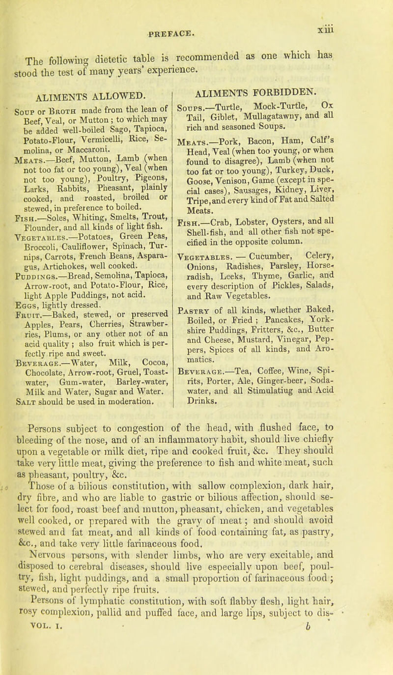 The following dietetic table is recommended as one which stood the test of many years' experience. ALIMENTS ALLOWED. ■ Soup or Broth made from the lean of Beef, Veal, or Mutton ; to which may be added well-boiled Sago, Tapioca, Potato-Flour, Vermicelli, Rice, Se- molina, or Maccaroni. Meats—Beef, Mutton, Lamb (when not too fat or too young), Veal (when not too young), Poultry, Pigeons, Larks, Rabbits, Pheasant, plainly cooked, and roasted, broiled or stewed, in preference to boiled. Fish.—Soles, Whiting, Smelts, Trout, Flounder, and all kinds of light fish. Vegetables.—Potatoes, Green Peas, Broccoli, Cauliflower, Spinach, Tur- nips, Carrots, French Beans, Aspara- gus, Artichokes, well cooked. Puddings.—Bread, Semolina, Tapioca, Arrow-root, and Potato-Flour, Rice, light Apple Puddings, not acid. Eggs, lightly dressed. Fruit.—Baked, stewed, or preserved Apples, Pears, Cherries, Strawber- ries, Plums, or any other not of an acid quality ; also fruit which is per- fectly ripe and sweet. Beverage.—Water, Milk, Cocoa, Chocolate, Arrow-root, Gruel, Toast- water, Gum-water, Barley-water, Milk and Water, Sugar and Water. Salt should be used in moderation. ALIMENTS FORBIDDEN. Soups.—Turtle, Mock-Turtle, Ox Tail, Giblet, Mullagatawny, and all rich and seasoned Soups. Meats.—Pork, Bacon, Ham, Calf's Head, Veal (when too young, or when found to disagree), Lamb (when not too fat or too young), Turkey, Duck, Goose, Venison, Game (except in spe- cial cases), Sausages, Kidney, Liver, Tripe, and every kind of Fat and Salted Meats. Fish.—Crab, Lobster, Oysters, and all Shell-fish, and all other fish not spe- cified in the opposite column. Vegetables. — Cucumber, Celery, Onions, Radishes, Parsley, Horse^ radish. Leeks, Thyme, Garlic, and every description of Pickles, Salads, and Raw Vegetables. Pastry of all kinds, whether Baked, Boiled, or Fried ; Pancakes, York- shire Puddings, Fritters, &c., Butter and Cheese, Mustard, Vinegar, Pep- pers, Spices of all kinds, and Aro- matics. Beverage.—Tea, Coffee, Wine, Spi- rits, Porter, Ale, Ginger-beer, Soda- water, and all Stimulating and Acid Drinks. Persons subject to congestion of the head, with flushed face, to bleeding of the nose, and of an inflammatory habit, should live chiefly upon a vegetable or milk diet, ripe and cooked fruit, &c. They should take very little meat, giving the preference to fish and white meat, such as pheasant, poultry, &c. Those of a bilious constitution, with sallow complexion, dark hair, dry fibre, and who are liable to gastric or bilious affection, should se- lect for food, roast beef and mutton, pheasant, chicken, and vegetables well cooked, or prepared with the gravy of meat; and should avoid stewed and fat meat, and all kinds of food containing fat, as pastry, &c., and take very little farinaceous food. Nervous persons, with slender limbs, who are very excitable, and disposed to cerebral diseases, should live especially upon beef, poul- try, fish, light puddings, and a small proportion of farinaceous food ; stewed, and perfectly ripe fruits. Persons of lyniphatic constitution, with soft flabby flesh, light hair, rosy complexion, pallid and puffed face, and large lips, subject to dis- VOL. I. • b '