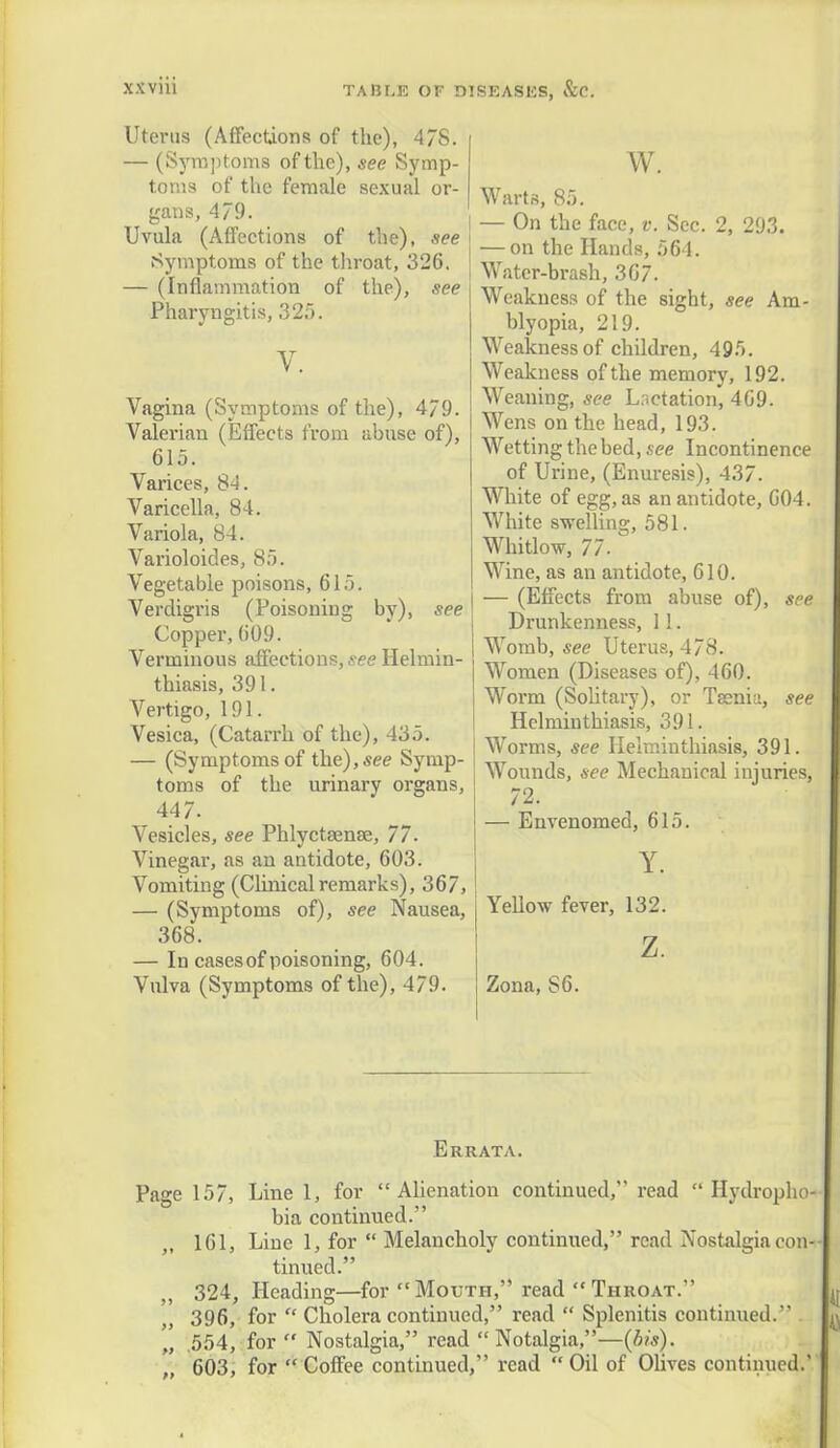 Uterus (Affections of the), 478. — (Symptoms of the), see Symp- toms of the female sexual or- gans, 479. Uvula (Affections of the), see Symptoms of the throat, 326. — (Inflammation of the), see Pharyngitis, 32.r>. V. Vagina (Symptoms of the), 4/9. Valerian (Effects from abuse of), 615. Varices, 84. Varicella, 84. Variola, 84. Varioloides, 85. Vegetable poisons, 615. Verdigris (Poisoning by), see Copper, 609. Verminous affections, see Helmin- thiasis, 391. Vertigo, 191. Vesica, (Catarrh of the), 435. — (Symptoms of the), see Symp- toms of the urinary organs, 447. Vesicles, see Phlyctsense, 77. Vinegar, as an antidote, 603. Vomiting (Clinical remarks), 367, — (Symptoms of), see Nausea, 368. — In cases of poisoning, 604. Vulva (Symptoms of the), 479. w. Warts, 85. — On the face, v. Sec. 2, 293. — on the Hands, 564. Water-brash, 367. Weakness of the sight, see Am- blyopia, 219. Weakness of children, 495. Weakness of the memory, 192. Weaning, see Lactation, 469. Wens on the head, 193. Wetting the bed, see Incontinence of Urine, (Enuresis), 437. White of egg, as an antidote, 604. White swelling, 581. Whitlow, 77. Wine, as an antidote, 610. — (Effects from abuse of), see Drunkenness, 11. Womb, see Uterus, 478. Women (Diseases of), 460. Worm (Solitary), or Taenia, see Helminthiasis, 391. Worms, see Helminthiasis, 391. Wounds, see Mechanical injuries, 72. — Envenomed, 615. Y. Yellow fever, 132. z. Zona, S6. Errata. Page 157, Line 1, for Alienation continued, read Hydropho- bia continued. 161, Line 1, for  Melancholy continued, read Nostalgia con- tinued. 324, Heading—for  Mouth, read  Throat. 396, for  Cholera continued, read  Splenitis continued. . „ .554, for Nostalgia, read  Notalgia,—(bis). „ 603, for  Coffee continued, read ** Oil of Olives continued.'