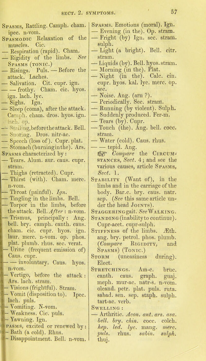 Spasms, Rattling. Camph. chain. ipec. n-vom. Spasmodic Relaxation of the muscles. Cic. — Respiration (rapid). Cham. — Rigidity of the limbs. See Spasms (tonic.) — Risings. Puis. — Before the attack. Laches. — Salivation. Cit. cupr. ign. frothy. Cham. cic. hyos. ign. lach. lyc. — Sighs. Ign. — Sleep (coma), after the attack. Camph. cham. dros. hyos. ign. lach. op. -- \\ li'ig, before the attack. Bell. — Snoring. Dros. nitr-ac. — Speech (loss of). Cupr. plat. — Stomach(burninginthe). Ars. Spasms characterized by: I— Tears. Alum. aur. caus. cupr. stram. — Thighs (retracted). Cupr. — Thirst (with). Cham. mere, n-vom. — Throat (painful). Ign. — Tingling in the limbs. Bell. — Torpor in the limbs, before the attack. Bell. After : n-vom. — Trismus, principally : Ang. i bell. bry. camph. canth. caus. cham. cic. cupr. hyos. ign. laur. mere, n-vom. op. phos. plat, plumb, rhus. sec. verat. — Urine (frequent emission of) Caus. cupr. involuntary. Caus. hyos. n-vom. — Vertigo, before the attack : Ars. lach. stram. — Visions (frightful). Stram. — Vomit (disposition to). Ipec. i lach. puis. — Vomiting. N-vom. — Weakness. Cic. puis. \- Yawning. Ign. pasms, excited or renewed by : — Bath (a cold). Rhus. — Disappointment. Bell, n-vom. Spasms. Emotions (moral). Ign. — Evening (in the). Op. stram. — Fright (by) Ign. sec. stram. sulph. — Light (a bright). Bell. citr. stram. — Liquids (by). Bell. hyos. stram. — Morning (in the). Plat. — Night (in the). Calc. cin. cupr. hyos. kal. lyc. mere. op. sec. — Noise. Ang. (arn ?). — Periodically. Sec. stram. — Running (by violent). Sulph. — Suddenly produced. Fer-m. — Tears (by). Cupr. — Touch (the). Ang. bell. cocc. stram. — Water (cold). Caus. rhus. tepid. Ang. Compare the Circum- stances, Sect. 4; and see the various causes, article Spasms, Sect. 1. Stability (Want of), in the limbs and in the carriage of the body. Bar.c. bry. caus. natr. sep. (See this same article un- der the head Joints). Staggering gait. See Walking. Standing (inabilityto continue). Cupr-acet. cupr-sulph. Stiffness of the limbs. iEth. ang. bry. petrol, phos. plumb. (Compare Rigidity, and Spasms) (Tonic.) Storm (uneasiness during). Elect. Stretchings. Am-c. bruc. canth. caus. graph, guaj. meph. mur-ac. natr-s. n-vom. oleand. petr. plat. puis. ruta. sabad. sen. sep. staph, sulph. tart-ac. verb. Swelling : — Arthritic. Aeon. ant. ars. asa. bell. bry. chin. cocc. colch. hep. led. lyc. mang. mere, puis. rhus. sabin. sulph. thuj.