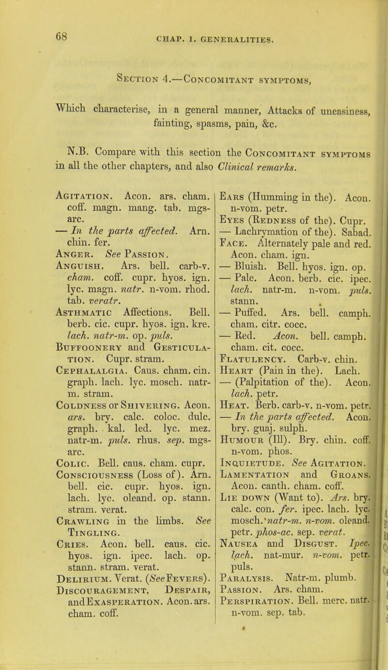 Section 4.—Concomitant symptoms, Which characterise, in a general manner, Attacks of uneasiness, fainting, spasms, pain, &c. N.B. Compare with this section the Concomitant symptoms in all the other chapters, and also Clinical remarks. Agitation. Aeon. ars. cham. cofF. magn. mang. tab. mgs- arc. — In the parts affected. Am. chin. fer. Anger. See Passion. Anguish. Ars. bell, carb-v. cham. coff. cupr. hyos. ign. lyc. magn. natr. n-vom. rhod. tab. veratr. Asthmatic Affections. Bell. berb. cic. cupr. hyos. ign. kre. lach. natr-m. op. puis. Buffoonery and Gesticula- tion. Cupr. stram. Cephalalgia. Caus. cham. cin. graph, lach. lyc. mosch. natr- m. stram. Coldness or Shivering. Aeon. ars. bry. calc. coloc. dulc. graph, kal. led. lyc. mez. natr-m. puis. rhus. sep. mgs- arc. Colic. Bell. caus. cham. cupr. Consciousness (Loss of). Arn. bell. cic. cupr. hyos. ign. lach. lyc. oleand. op. stann. stram. verat. Crawling in the limbs. See Tingling. Cries. Aeon. bell. caus. cic. hyos. ign. ipec. lach. op. stann. stram. verat. Delirium. Verat. (SeeFevers). Discouragement, Despair, and Exasperation. Aeon. ars. cham. coff. Ears (Humming in the). Aeon. n-vom. petr. Eyes (Redness of the). Cupr. — Lachrymation of the). Sabad. Face. Alternately pale and red. Aeon. cham. ign. — Bluish. Bell. hyos. ign. op. — Pale. Aeon. berb. cic. ipec. lach. natr-m. n-vom. puis. stann. — Puffed. Ars. bell, camph. cham. citr. cocc. — Red. Aeon. bell, camph. cham. cit. cocc. Flatulency. Carb-v. chin. Heart (Pain in the). Lach. — (Palpitation of the). Aeon. J lach. petr. Heat. Berb. carb-v. n-vom. petr. — In the parts afected. Aeon, j bry. guaj. sulph. Humour (111). Bry. chin, coff j n-vom. phos. Inquietude. See Agitation. Lamentation and Groans. J Aeon, canth. cham. coff. Lie down (Want to). Ars. bry. calc. con. fer. ipec. lach. lycfl mosch.'natr-m. n-vom. oleand. i petr. phos-ac. sep. verat. Nausea and Disgust. Ipec. J Ifich. nat-mur. n-vom. petMl puis. Paralysis. Natr-m. plumb. Passion. Ars. cham. Perspiration. Bell. mere. natr.1 n-vom. sep. tab. ♦ w
