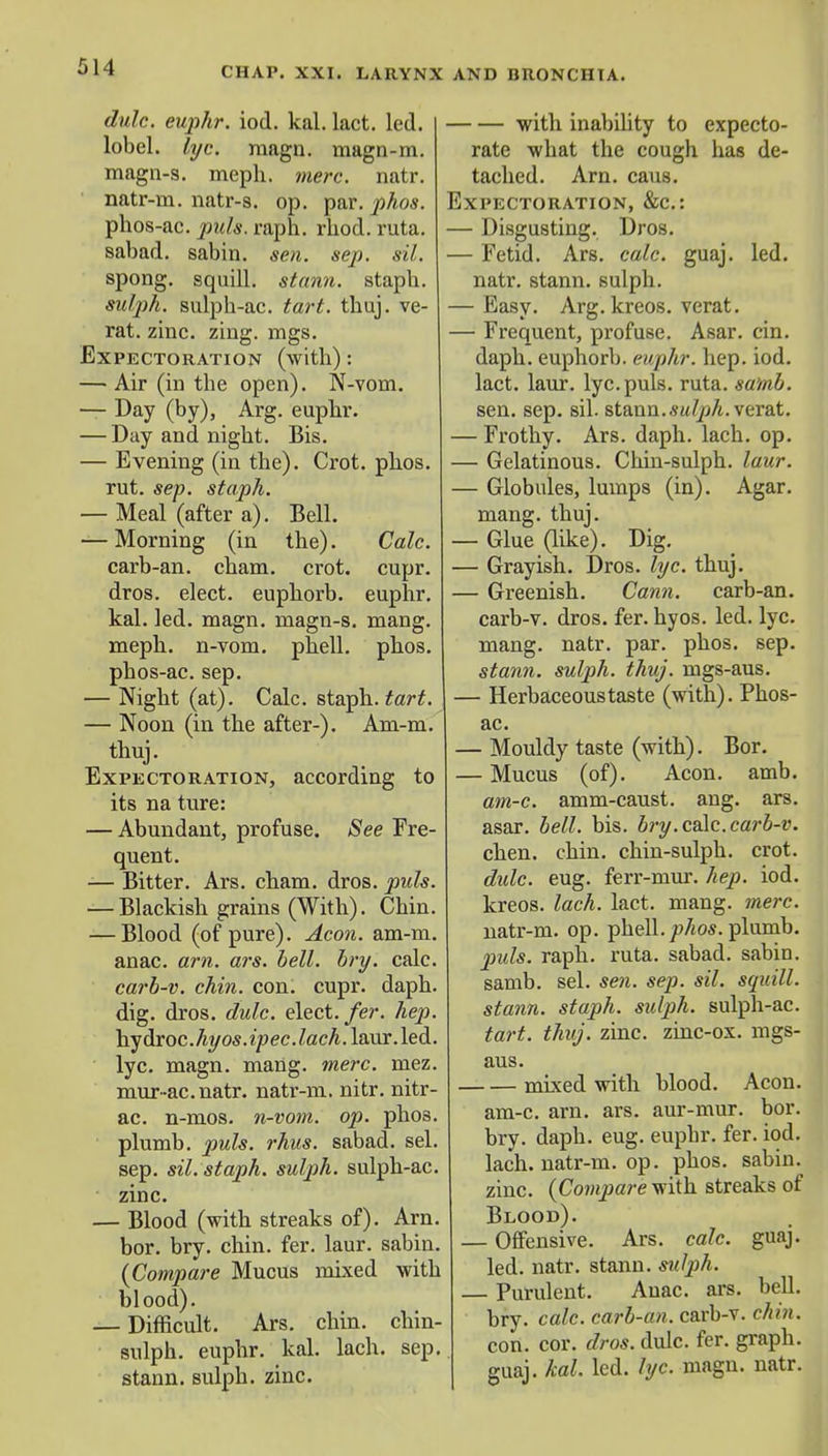 dulc. euphr. iod. kal. lact. led. lobel. lyc. magn. magn-m. magn-s. meph. mere. natr. natr-m. natr-s. op. par. phos. phos-ac. puis. raph. rhod. ruta. sabad. sabin. sen. sep. sil. spong. squill, stann. stapb. sulph. sulpb-ac. tart. tbuj. ve- rat. zinc. zing. mgs. Expectoration (with): — Air (in tbe open). N-vom. — Day (by), Arg. euphr. — Day and night. Bis. — Evening (in the). Crot. phos. rut. sep. staph. — Meal (after a). Bell. — Morning (in the). Cale. carb-an. cham. crot. cupr. dros. elect, euphorb. euphr. kal. led. magn. magn-s. mang. meph. n-vom. phell. phos. phos-ac. sep. — Night (at). Calc. staph, tart. — Noon (in the after-). Am-m. thuj. Expectoration, according to its na ture: — Abundant, profuse. See Fre- quent. -— Bitter. Ars. cham. dros. puis. — Blackish grains (With). Chin. — Blood (of pure). Aeon. am-m. anac. am. ars. bell. bry. calc. carb-v. chin. con. cupr. daph. dig. dros. dulc. elect, fer. hep. hydroc.Ayos.^ec.facA. laur. led. lyc. magn. mang. mere. mez. mur-ac.natr. natr-m. nitr. nitr- ac. n-mos. n-vom. op. phos. plumb, puis. rhus. sabad. sel. sep. sil. staph, sulph. sulph-ac. zinc. — Blood (with streaks of). Am. bor. bry. chin. fer. laur. sabin. {Compare Mucus mixed with blood). — Difficult. Ars. chin, chin- sulph. euphr. kal. lach. sep. stann. sulph. zinc. with inability to expecto- rate what the cough has de- tached. Arn. caus. Expectoration, &c: — Disgusting. Dros. — Fetid. Ars. calc. guaj. led. natr. stann. sulph. — Easy. Arg. kreos. verat. — Frequent, profuse. Asar. cin. daph. euphorb. euphr. hep. iod. lact. laur. lyc. puis. ruta. sa'mb. sen. sep. sil. stann.sulph. verat. — Frothy. Ars. daph. lach. op. — Gelatinous. Chin-sulph. laur. — Globules, lumps (in). Agar, mang. thuj. — Glue (like). Dig. — Grayish. Dros. lyc. thuj. — Greenish. Cann. carb-an. carb-v. dros. fer. hyos. led. lyc. mang. natr. par. phos. sep. stann. sulph. thuj. mgs-aus. — Herbaceous taste (with). Phos- ac. — Mouldy taste (with). Bor. — Mucus (of). Aeon. amb. am-c. amm-caust. ang. ars. asar. bell. bis. bry. calc. carb-v. chen. chin, chin-sulph. crot. dulc. eug. ferr-mur. hep. iod. kreos. lach. lact. mang. mere. natr-m. op. phell. phos. plumb. puis. raph. ruta. sabad. sabin. samb. sel. sen. sep. sil. squill, stann. staph, sulph. sulph-ac. tart. thuj. zinc, zinc-ox. mgs- aus. mixed with blood. Aeon. am-c. arn. ars. aur-mur. bor. bry. daph. eug. euphr. fer. iod. lach. natr-m. op. phos. sabin. zinc. (Compare with streaks of Blood). — Offensive. Ars. calc. guaj. led. natr. stann. sulph. Purulent. Anac. ars. bell. bry. calc. carb-an. carb-v. chin. con. cor. dros. dulc. fer. graph, guaj. kal. led. lyc. magn. natr.