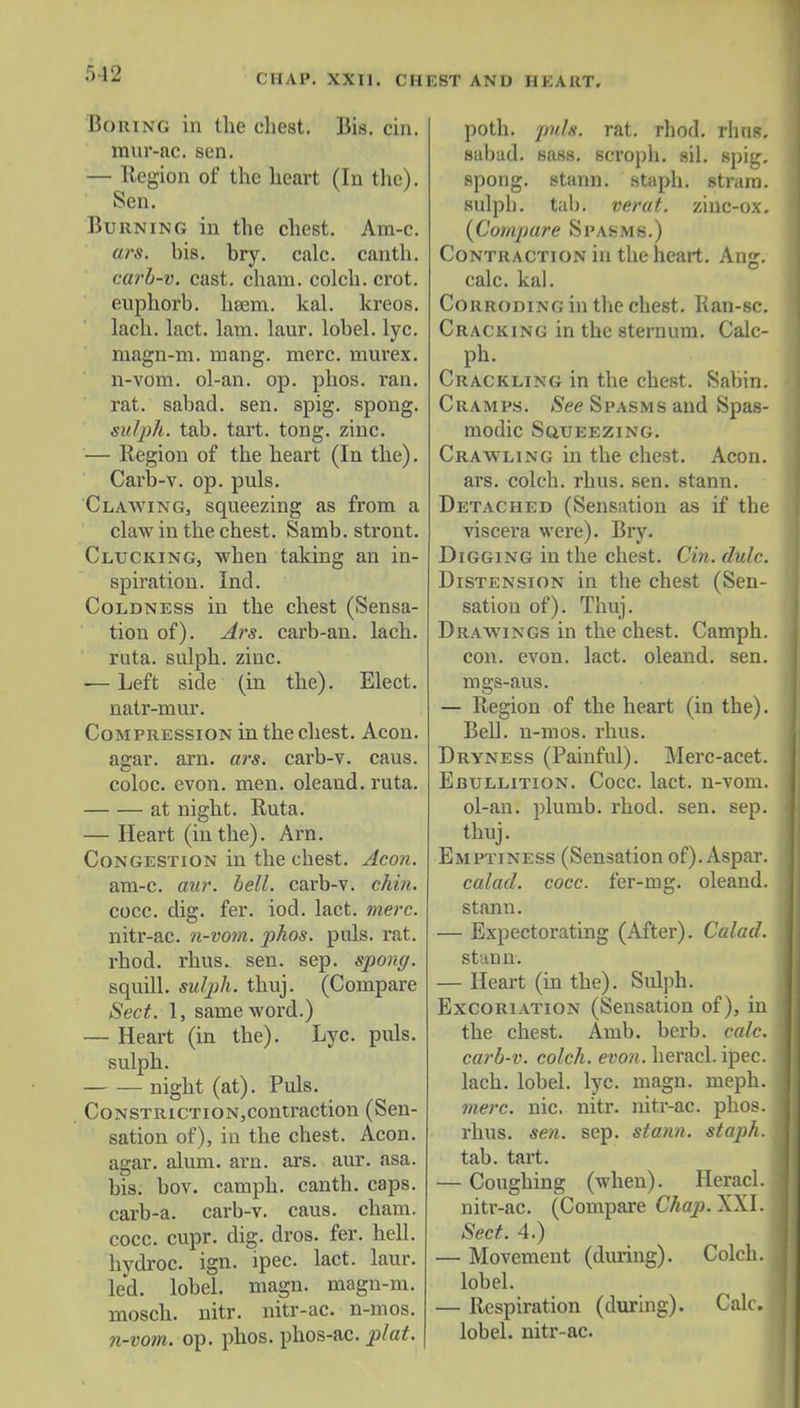 Boring in the chest. Bis. cin. mur-ac. sen. — Region of the heart (In the). Sen. Burning in the chest. Am-c. ars. bis. bry. calc. canth. carb-v. cast. cham. colch. crot. euphorb. hsem. kal. kreos. lach. lact. lam. laur. lobel. lyc. magn-m. rnang. mere, murex. n-vom. ol-an. op. phos. ran. rat. sabad. sen. spig. spong. sulph. tab. tart. tong. zinc. — Region of the heart (In the). Carb-v. op. puis. Clawing, squeezing as from a claw in the chest. Samb. stront. Clucking, when taking an in- spiration. Ind. Coldness in the chest (Sensa- tion of). Ars. carb-an. lach. ruta. sulph. zinc. -— Left side (in the). Elect, natr-mur. Compression in the chest. Aeon, agar. arn. ars. carb-v. caus. coloc. evon. men. oleand. ruta. at night. Ruta. — Heart (in the). Arn. Congestion in the chest. Aeon. am-c. aur. bell, carb-v. chin. cocc. dig. fer. iod. lact. mere. nitr-ac. n-vom. phos. puis. rat. rhod. rhus. sen. sep. spong. squill, sulph. thuj. (Compare Sect. 1, same word.) — Heart (in the). Lyc. puis, sulph. night (at). Puis. CoNSTRiCTiON,contraction (Sen- sation of), in the chest. Aeon. agar. alum. arn. ars. aur. asa. bis. bov. camph. canth. caps. carb-a. carb-v. caus. cham. cocc. cupr. dig. dros. fer. hell. hydroc. ign. ipec. lact. laur. led. lobel. magn. magn-m. mosch. nitr. nitr-ac. n-mos. n-vom. op. phos. phos-ac. plat. poth. puis. rat. rhod. rhus. sabad. sass. scroph. sil. spig. spong. stann. staph, strara. sulpb. tab. verat. zinc-ox. (Compare Spasms.) Contraction in the heart. An<r. calc. kal. Corroding in the chest. Kan-sc. Cracking in the sternum. Calc- ph. Crackling in the chest. Sabin. Cramps. See Spasms and Spas- modic Squeezing. Crawling in the chest. Aeon, ars. colch. rhus. sen. stann. Detached (Sensation as if the viscera were). Bry. Digging in the chest. Cin. dulc. Distension in the chest (Sen- sation of). Thuj. Drawings in the chest. Camph. con. evon. lact. oleand. sen. mgs-aus. — Region of the heart (in the). Bell, n-mos. rhus. Dryness (Painful). Merc-acet. Ebullition. Cocc. lact. n-vom. ol-an. plumb, rhod. sen. sep. thuj. Emptiness (Sensation of). Aspar. calad. cocc. fer-mg. oleand. stann. — Expectorating (After). Calad. stann. — Heart (in the). Sulph. Excoriation (Sensation of), in the chest. Amb. berb. calc. carb-v. colch. evon. heracl. ipec. lach. lobel. lyc. magn. meph. mere. nic. nitr. nitr-ac. phos. rhus. sen. sep. stann. staph. tab. tart. — Coughing (when). Heracl. nitr-ac. (Compare Chap. XXI. Sect. 4.) — Movement (during). Colch. lobel. — Respiration (during). Calc. lobel. nitr-ac.