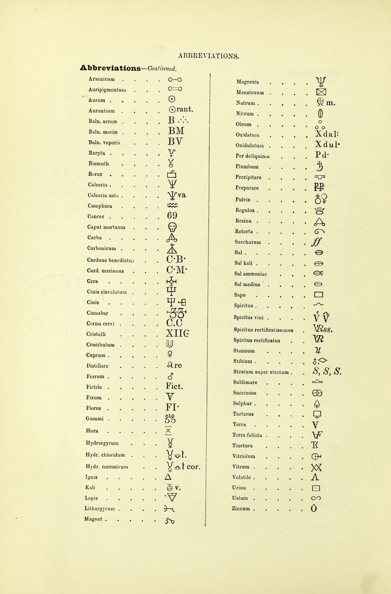 Abbreviations—Continued. Arsenicum . . O-O Auripigmentuui . . 0=0 Aurum . . . . 0 Aurautium . ©rant. Bain, arena . . . B.v. Bain, marise . . . BM Bain, vaporis . . . BV Baryta . • • V Bismuth V 0 Borax . Calcaria . . • ¥ Calcaria usta . Camphora . . «s Cancer . . . 69 Caput mortuum • • Q Carbo . • A Carboiiicum . • ■ A Carduus benedictui . . C-B- Card, marianus . . C-M- Cera . . & Cinis clavelatum . • • ¥ Cinis Cinnabar • • ^ Cornu cervi . . . C.C Cristalli . . XIIG Crucibulum . : . u Cuprum . . . 9 Distillare . <ftre Ferrum . • • 0* Fictile . . rict. Fixum . T-r V Flores J: 1 Gummi . Hora . . x Hydrargyrum ■ • ]f Hydr. cbloridum . . . \M. Hydr. corrosivum . . Y—^cor- Ignis . . A Kali . . §v. Lapis . . -v Lithargyrum . Magnet . . • • ^ Magnesia . . . V Menstruum . . . Natrum .... . © m. Nitrum .... • 0 Oleum .... 0 • 0 0 Oxidatum . Xdal: Oxidulatum . . Xdul- Per deliquium . Pd- Plumbum • 3 Precipitare Pieparare . . , . PS Pulyis .... • 89 Regulus .... . Rcsina .... • A Retorta .... Saccharum . . , ■ ff Sal . & Sal kali .... . <S> Sal ammoniac . . Sal medius . . . . © Sapo .... . □ Spiritus .... Spiritus vini . • vv Spiritus rectificatis9imus . Was. Spiritus rectificatus . Vi Stannum . V Stibium .... . i<> Stratum super stratum . . S,StJSf. Sublimare =^ Succinum . © Sulphur .... . A Tartarus • Q Terra .... . V Terra foliata . . V Tinctura . B Vitriolum . <&* Vitrum .... • XX Volatile .... A Urina .... □ Ustare .... CO Zincum .... 0