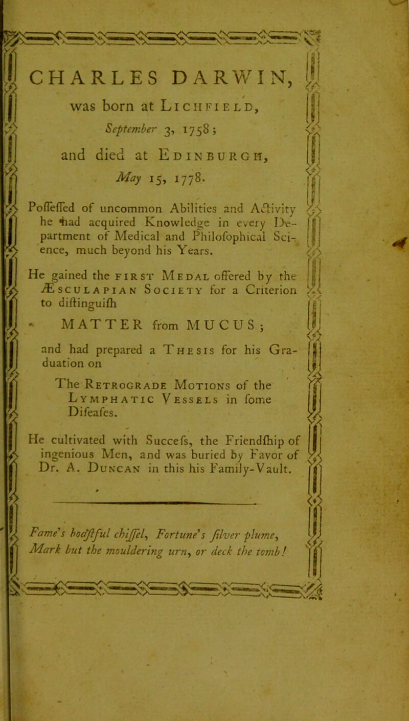 /a CHARLES DARWIN, was born at Lichfield, September 3, 1758; and died at Edinburgh, May 15, 1778. Pofleffed of uncommon Abilities and Activity he *had acquired Knowledge in every De- partment of Medical and Philofophical Sci- ence, much beyond his Years. He gained the first Medal offered by the Sj scula pian Society for a Criterion to diftinguilh * MATTER from MUCUS 3 and had prepared a Thesis for his Gra- duation on , The Retrograde Motions of the Lymphatic Vessels in fome Difeafes. He cultivated with Succefs, the Friendlhip of ingenious Men, and was buried by Favor of Dr. A. Duncan in this his Family-Vault. Fame's bnajlful chijfel. Fortune's filver plume, Mark but the mouldering urn, or deck the tomb! I 1