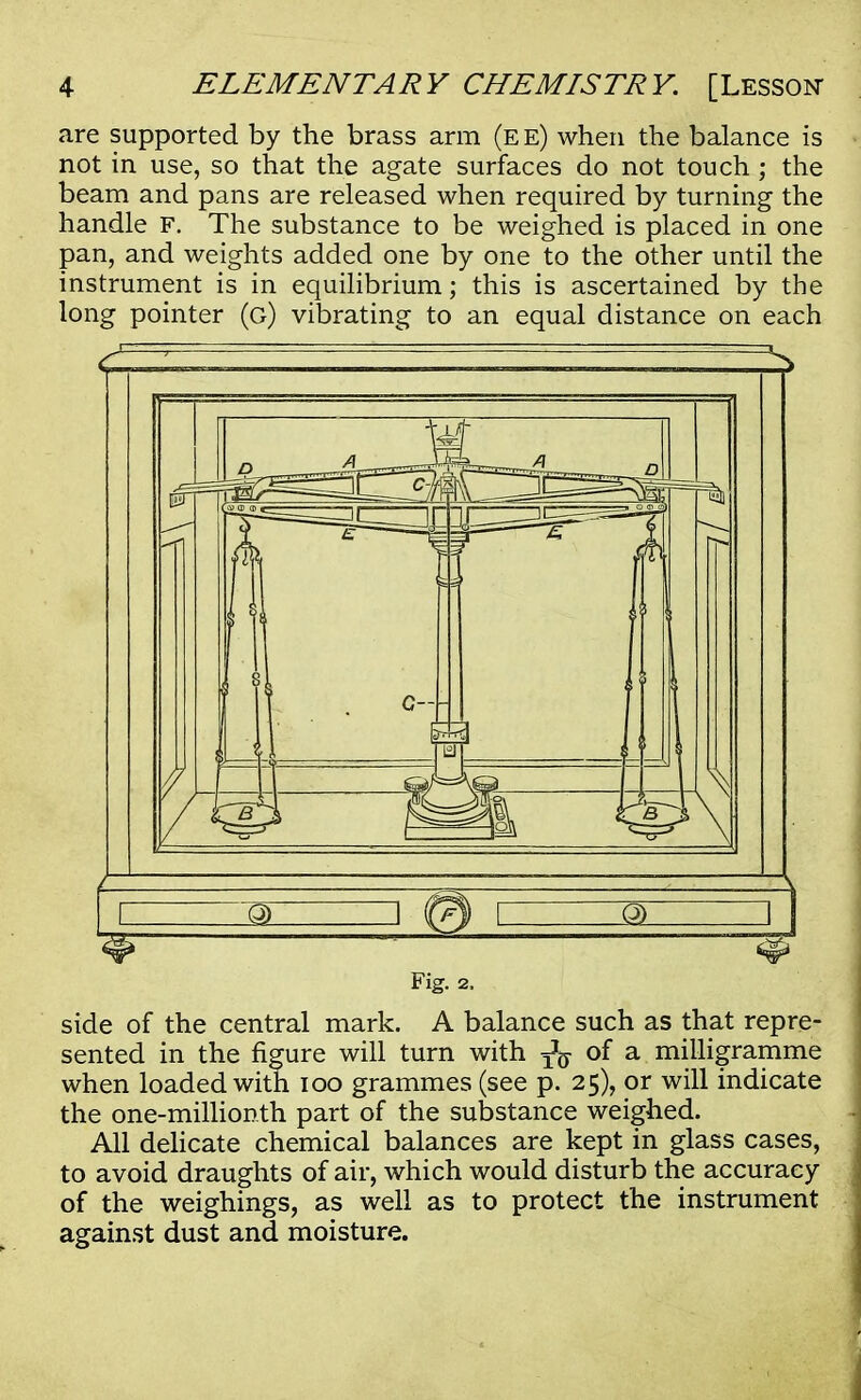 are supported by the brass arm (e e) when the balance is not in use, so that the agate surfaces do not touch; the beam and pans are released when required by turning the handle F. The substance to be weighed is placed in one pan, and weights added one by one to the other until the instrument is in equilibrium; this is ascertained by the long pointer (g) vibrating to an equal distance on each Fig. 2, side of the central mark. A balance such as that repre- sented in the figure will turn with ^ of a milligramme when loaded with 100 grammes (see p. 25), or will indicate the one-millionth part of the substance weighed. All delicate chemical balances are kept in glass cases, to avoid draughts of air, which would disturb the accuracy of the weighings, as well as to protect the instrument against dust and moisture.