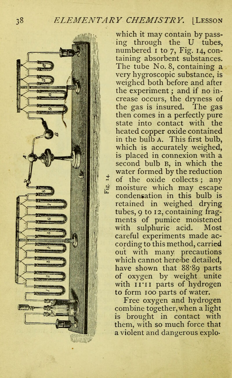 which it may contain by pass- ing through the U tubes, numbered I to 7, Fig. 14, con- taining absorbent substances. The tube No. 8, containing a very hygroscopic substance, is weighed both before and after the experiment; and if no in- crease occurs, the dryness of the gas is insured. The gas then comes in a perfectly pure state into contact with the heated copper oxide contained in the bulb A. This first bulb, which is accurately weighed, is placed in connexion with a second bulb B, in which the water formed by the reduction of the oxide collects ; any moisture which may escape condensation in this bulb is retained in weighed drying tubes, 9 to 12, containing frag- ments of pumice moistened with sulphuric acid. Most careful experiments made ac- cording to this method, carried out with many precautions which cannot here-be detailed, have shown that 88*89 parts of oxygen by weight unite with 1 I'll parts of hydrogen to form 100 parts of water. Free oxygen and hydrogen combine together, when a light is brought in contact with them, with so much force that a violent and dangerous explo-