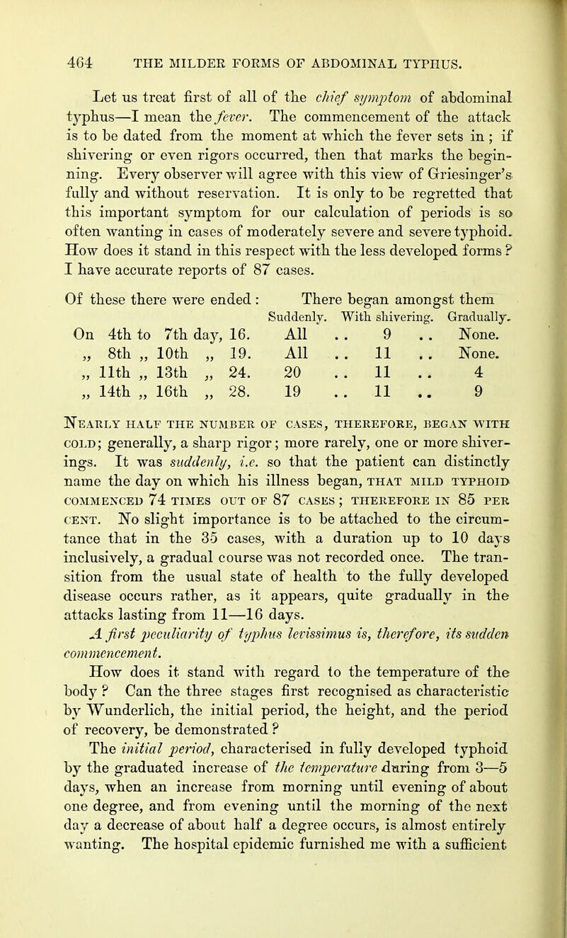 Let us treat first of all of the chief symptom of abdominal typhus—I mean the fever. The commencement of the attack is to be dated from the moment at which the fever sets in ; if shivering or even rigors occurred, then that marks the begin- ning. Every observer will agree with this view of Griesinger's fully and without reservation. It is only to be regretted that this important symptom for our calculation of periods is so often wanting in cases of moderately severe and severe typhoid. How does it stand in this respect with the less developed forms ? I have accurate reports of 87 cases. Of these there were ended: There began amongst them Suddenly. With shivering. Gradually. 4th to 7th day, 16. All . 9 None. 8th „ 10th „ 19. All . . 11 . None. 11th „ 13th „ 24. 20 . 11 . 4 14th „ 16th „ 28. 19 . 11 . 9 Nearly half the number of cases, therefore, began with cold; generally, a sharp rigor; more rarely, one or more shiver- ings. It was suddenly, i.e. so that the patient can distinctly name the day on which his illness began, that mild typhoid COMMENCED 74 TIMES OUT OF 87 CASES J THEREFORE IN 85 PER cent. No slight importance is to be attached to the circum- tance that in the 35 cases, with a duration up to 10 days inclusively, a gradual course was not recorded once. The tran- sition from the usual state of health to the fully developed disease occurs rather, as it appears, quite gradually in the attacks lasting from 11—16 days. A first peculiarity of typhus lerissimus is, therefore, its sudden commencement. How does it stand with regard to the temperature of the body ? Can the three stages first recognised as characteristic by VVunderlich, the initial period, the height, and the period of recovery, be demonstrated ? The initial period, characterised in fully developed typhoid by the graduated increase of the temperature during from 3—5 days, when an increase from morning until evening of about one degree, and from evening until the morning of the next day a decrease of about half a degree occurs, is almost entirely wanting. The hospital epidemic furnished me with a sufficient