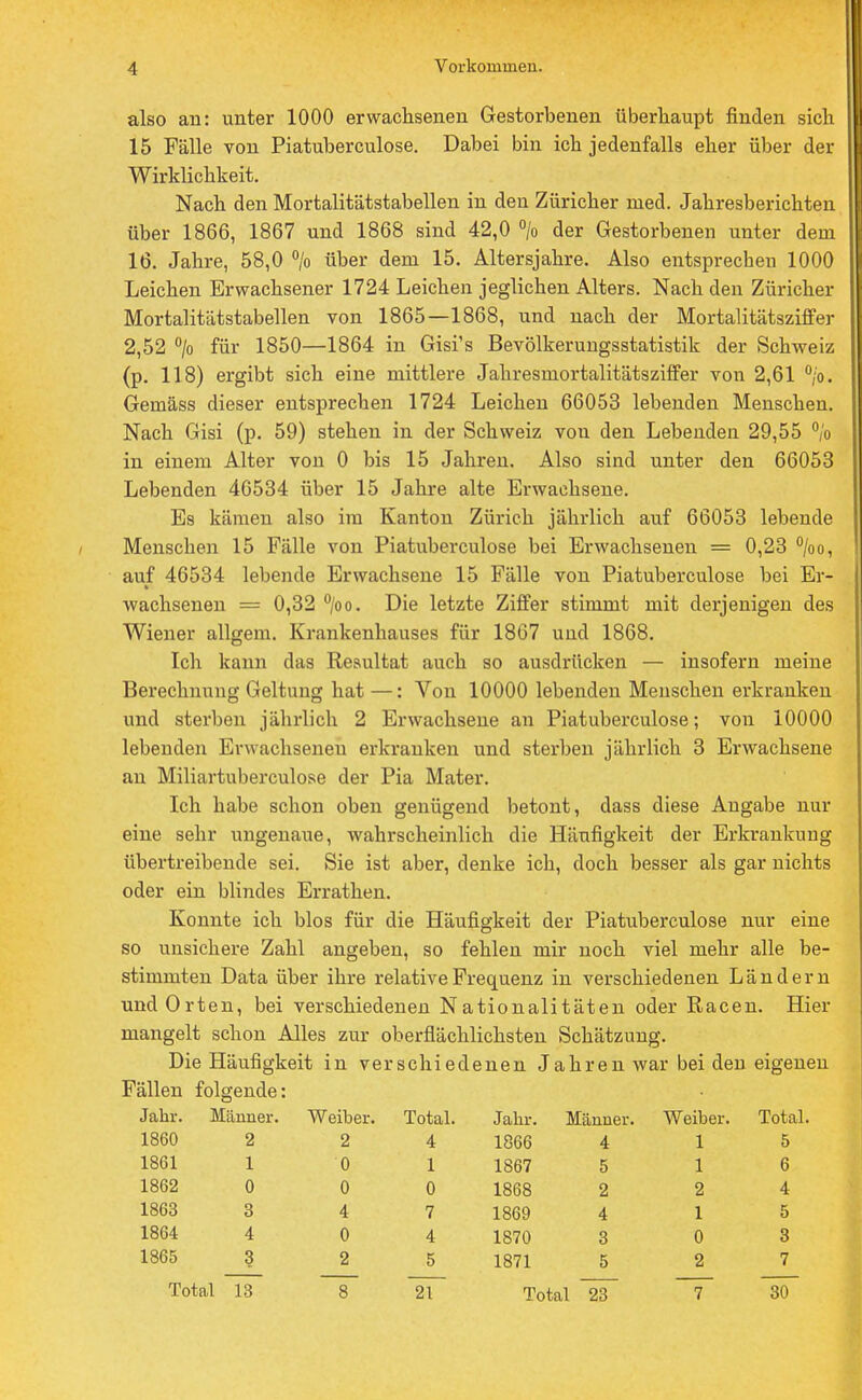 also an: unter 1000 erwachsenen Gestorbenen überhaupt finden sich 15 Fälle von Piatuberculose. Dabei bin ich jedenfalls eher über der Wirklichkeit. Nach den Mortalitätstabellen in den Züricher med. Jahresberichten über 1866, 1867 und 1868 sind 42,0 °/o der Gestorbenen unter dem 16. Jahre, 58,0 °/o über dem 15. Altersjahre. Also entsprechen 1000 Leichen Erwachsener 1724 Leichen jeglichen Alters. Nach den Züricher Mortalitätstabellen von 1865—1868, und nach der Mortalitätsziffer 2,52 °/o für 1850—1864 in Gisi's Bevölkerungsstatistik der Schweiz (p. 118) ergibt sich eine mittlere Jahresmortalitätsziffer von 2,61 °/o. Gemäss dieser entsprechen 1724 Leichen 66053 lebenden Menschen. Nach Gisi (p. 59) stehen in der Schweiz von den Lebenden 29,55 % in einem Alter von 0 bis 15 Jahren. Also sind unter den 66053 Lebenden 46534 über 15 Jahre alte Erwachsene. Es kämen also im Kanton Zürich jährlich auf 66053 lebende Menschen 15 Fälle von Piatuberculose bei Erwachsenen = 0,23 °/oo, auf 46534 lebende Erwachsene 15 Fälle von Piatuberculose bei Er- wachsenen = 0,32 °/oo. Die letzte Ziffer stimmt mit derjenigen des Wiener allgem. Krankenhauses für 1867 und 1868. Ich kann das Resultat auch so ausdrücken — insofern meine Berechnung Geltung hat —: Von 10000 lebenden Menschen erkranken und sterben jährlich 2 Erwachsene an Piatuberculose; von 10000 lebenden Erwachseneu erkranken und sterben jährlich 3 Erwachsene an Miliartuberculose der Pia Mater. Ich habe schon oben genügend betont, dass diese Angabe nur eine sehr ungenaue, wahrscheinlich die Häufigkeit der Erkrankung übertreibende sei. Sie ist aber, denke ich, doch besser als gar nichts oder ein blindes Errathen. Konnte ich blos für die Häufigkeit der Piatuberculose nur eine so unsichere Zahl angeben, so fehlen mir noch viel mehr alle be- stimmten Data über ihre relative Frequenz in verschiedenen Ländern und Orten, bei verschiedenen Nationalitäten oder Racen. Hier mangelt schon Alles zur oberflächlichsten Schätzung. Die Häufigkeit in verschiedenen Jahren war bei den eigenen Fällen folgende: Jahr. Männer. Weiber. Total. Jahr. Männer. Weiber. Total 1860 2 2 4 1866 4 1 5 1861 1 0 1 1867 5 1 6 1862 0 0 0 1868 2 2 4 1863 3 4 7 1869 4 1 5 1864 4 0 4 1870 3 0 3 1865 3 2 5 1871 5 2 7 Total 13 8 21 Total 23 7 30