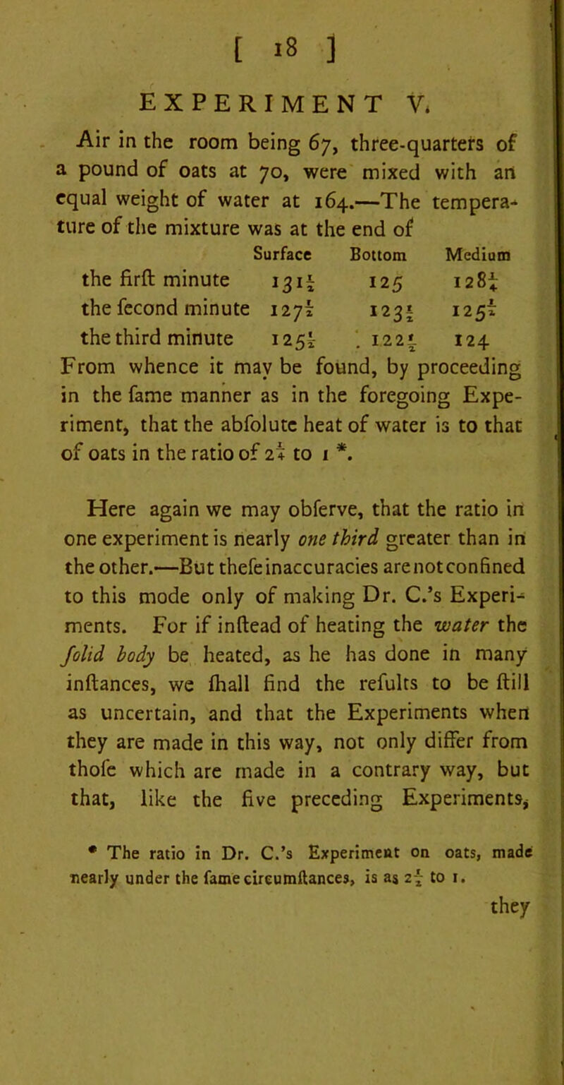 EXPERIMENT V, Air in the room being 67, three-quarters of a pound of oats at 70, were mixed with art equal weight of water at 164.—The tempera- ture of the mixture was at the end of Surface Bottom Medium the firft minute 13*i 12 5 I 2 the fecond minute 12 31 125I the third minute 125* . 122* 124 From whence it maybe found, by proceeding in the fame manner as in the foregoing Expe- riment, that the abfolute heat of water is to that of oats in the ratio of 2 + to 1 *. Here again we may obferve, that the ratio in one experiment is nearly one third greater than in the other.—But thefeinaccuracies arenotconfined to this mode only of making Dr. C.’s Experi- ments. For if inftead of heating the water the /olid body be heated, as he has done in many inftances, we fhall find the refults to be ftill as uncertain, and that the Experiments when they are made in this way, not only differ from thof'e which are made in a contrary way, but that, like the five preceding Experiments, • The ratio in Dr. C.’s Experiment on oats, made ■nearly under the famecireumftances, is as 2- to 1. they