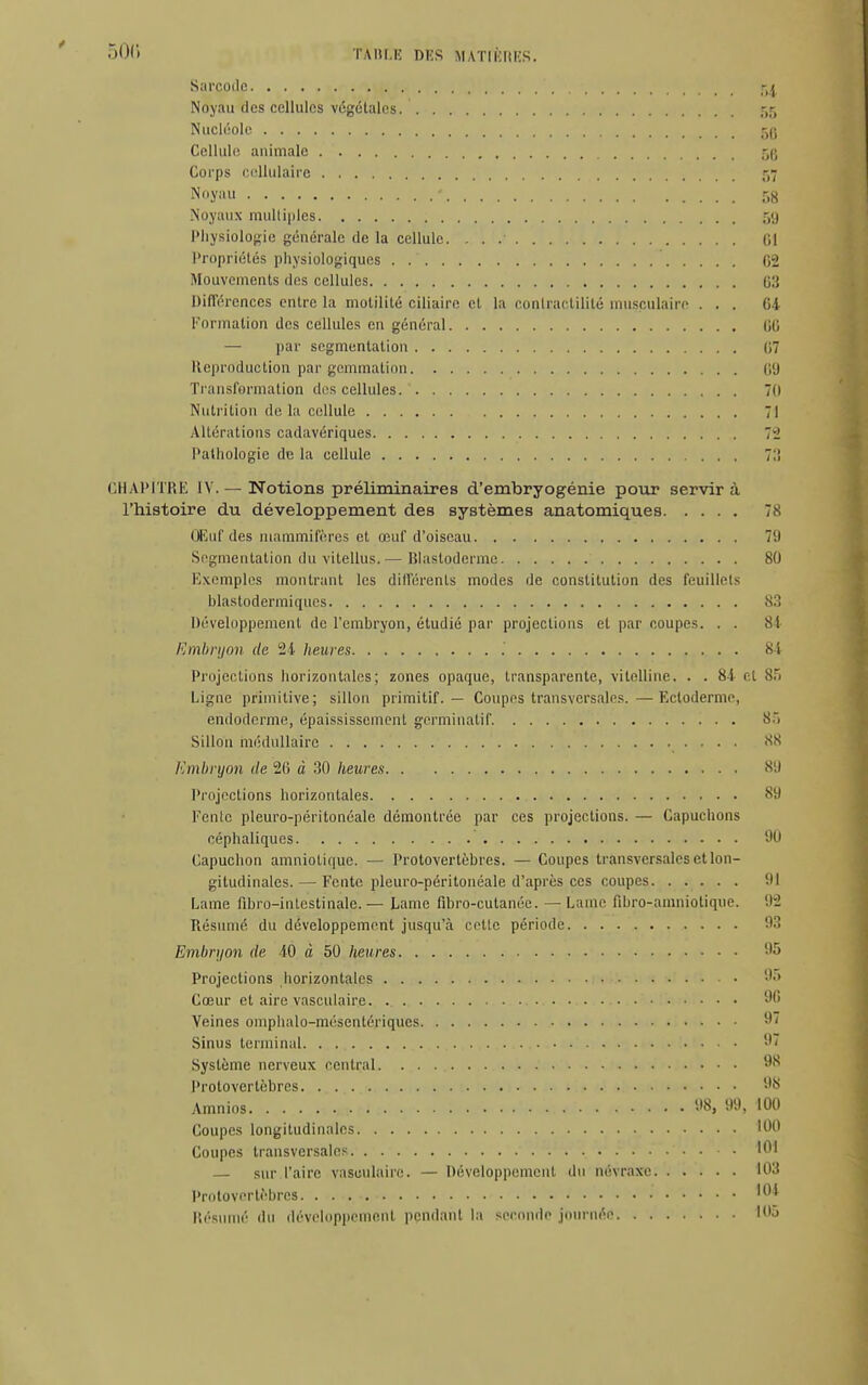Sarcode ' 54 Noyau des cellules végétales 55 Nucléole 5g Cellule animale gjj Corps cellulaire 57 Noyau * 58 Noyaux multiples 59 Physiologie générale de la cellule. . . .• 01 Propriétés physiologiques 02 Mouvements des cellules OU Différences entre la molililé ciliaire cl la eonlraclilité musculaire ... 04 Formation des cellules en général 00 — par segmentation 07 Reproduction par gemmation 09 Transformation des cellules 7(1 Nutrition delà cellule 71 Altérations cadavériques 72 Pathologie de la cellule 73 CHAPITRE IV.— Notions préliminaires d'embryogénie pour servira l'histoire du développement des systèmes anatomiques 78 Œuf des mammifères et œuf d'oiseau 79 Segmentation du vitellus.— Blastoderme 80 Exemples montrant les différents modes de constitution des feuillets blastodermiqucs 83 Développement de l'embryon, étudié par projections et par coupes. . . 81 Embryon de 21 heures 84 Projections horizontales; zones opaque, transparente, vilelline, . . 84 et 8.ri Ligne primitive; sillon primitif. — Coupes transversales.—Ecloderme, endoderme, épaississement germinatif 85 Sillon médullaire 88 Embryon de 2(5 à 130 heures 89 Projections horizontales 89 Fente pleuro-péritonéale démontrée par ces projections. — Capuchons céphaliques 9Ù Capuchon amniotique. — Prolovertèbres. — Coupes transversales et lon- gitudinales.— Fente pleuro-péritonéale d'après ces coupes 91 Lame fibro-intestinale. — Lame fibro-cutanée. — Laine flbro-amniotique. '.12 Résumé du développement jusqu'à celte période 93 Embryon de 40 à 50 heures 95 Projections horizontales 9i> Cœur et aire vasculaire Veines omphalo-mésentériques 97 Sinus terminal 97 Système nerveux central Protovertèbres 98 Amnios 98, 99, 100 Coupes longitudinales 100 Coupes transversales 101 — sur l'aire vasculaire. — Développement du névraxe 103 Protovertèbres '04 Résumé du développement pendant la seconde journée 105