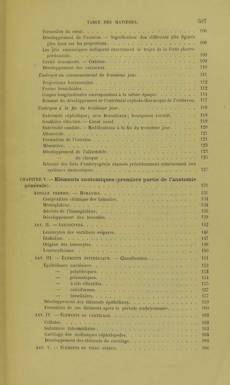 Formation du cœur ' 100 Développement de l'amnios. — Signification des différents plis figurés plus haut sur les projections 106 Les plis amniotiques indiquent exactement le trajet de la fente plcuro- péritonéale 109 Cavité innominée. — Cœlome 109 Développement des vaisseaux 110 Embryon au commencement du. troisième jour 111 Projections horizontales 112 Fentes branchiales 112 Coupes longitudinales correspondant à la même époque 111 Résumé du développement de l'extrémité céphalo-thoracique de l'embryon. 117 Embryon à la fin du troisième jour 118 Extrémité céphalique; arcs branchiaux; bourgeons incisifs 118 Gouttière olfactive.— Canal nasal 119 Extrémité caudale. — Modifications à la fin du troisième jour 120 Allantoïde 121 Formation de l'intestin 121 Mésentère 123 Développement de l'allantoïde 123 — du cloaque 125 Résumé des faits d'embryogénie exposés précédemment relativement aux systèmes anatomiques 127 CHAPITRE Y. — Eléments anatomiques (première partie de l'anatomie générale) 131 Article premier. — Hématies 131 Composition chimique des hématies 134 Hémoglobine 134 Dérivés de l'hémoglobine 136 Développement des hématies 139 Art. H. — Leucocytes • 142 Leucocytes des vertébrés ovipares 146 Globulins 147 Origine des leucocytes : 148 Leucocythémie 150 Art. III. — Éléments épithéliaux. — Classification 151 Épithéliums nucléaires '. 152 — polyédriques 153 — prismatiques 154 — à cils vibratiles 155 — caliciformes 157 — lamellaires 157 Développement des éléments épithéliaux 159 Formation de ces éléments après la période embryonnaire 160 Art. IV. — Eléments du cartilage 162 Cellules 162 Substance intermédiaire 163 Cartilage des mollusques céphalopodes 164 Développement des éléments du cartilage 164 Art. Y. — Eléments du tissu osseux 166
