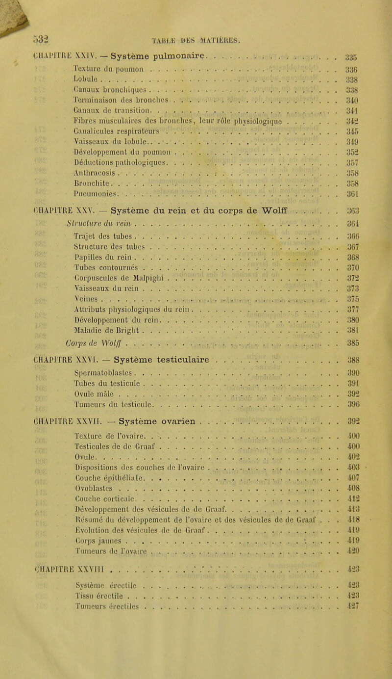 .»3i TAHi.i; UKS MATlIiHKS. CHAPITRE \\1V. — Système pulmonaire 335 Texture du poumon 336 . Lobule . ^i;'if»M>VlV*î,l¥'*.''. . . 338 Canaux bronchiques 338 Terminaison des bronches 340 Canaux de transition 341 Fibres musculaires des bronches, leur rôle physiologique 342 Caualiculcs respirateurs 345 Vaisseaux du lobule.. .' 349 Développement du poumon 352 Déductions pathologiques 357 Authraeosis : . . 358 Bronchite. . 358 Pneumonies 361 CHAPITRE XXV. — Système du rein et du corps de Wolff 383 Structure du rein 3u'i Trajet des tubes 306 Structure des tubes 367 Papilles du rein 368 Tubes contournés 370 Corpuscules de Malpighi 372 Vaisseaux du rein . . 373 Veines . . ......... m<nW\eW *«Uitw>» «w*«'«si> «turent*»?.• • 375 Attributs physiologiques du rein 377 Développement du rein 380 Maladie de Bright • 381 Corps de Wol/J . . . . . 385 CHAPITRE XXVI. — Système testiculaire 388 Spermatoblasles 390 Tubes du testicule 391 Ovule mâle .'. -* Yr • • • ■ 392 Tumeurs du testicule 396 CHAPITRE XXVII. — Système ovarien 392 Texture de l'ovaire 100 Testicules de de Graaf 400 Ovule m Dispositions des couches do l'ovaire 403 Couche épithéliale 407 Ovoblastcs 408 Couche corticale 112 Développement des vésicules de de Graaf 413 Résumé du développement de l'ovaire cl des vésicules de de Graaf . . . 418 Évolution des vésicules de de Graaf U9 Corps jaunes .... \ ... . 419 Tumeurs de l'ovaire 120 CHAPITRE XXVIII 123 Système éreelile 123 Tissu éreelile 423 Tumeurs érccliles 127