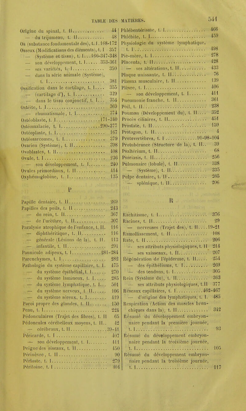 Origine du spinal, t. Il 4Â — du trijumeau, t. Il 48 Os (substance fondamentale des), 1.1.108-172 Osseux (Modifications des éléments), t. I :!.r>7 — (Système et tissu), t. 1... 1(56*347-348 — son développement, t. 1 .353-361 — ses variétés, t. 1 350 — dans la série animale (Système), t. I 381 Ossification dans le cartilage, t. 1.... 355 — (cartilage d'), t. 1 329 — dans le tissu conjonctif, t. 1... 354 Ostéite, t. 1 369 — rhumatismale, t. 1 374 Qstéobïasle, t. 1 171-310 Ostéomalacie, t. 1 290-377 Ostéoplaste, t. 1 167 Ostéosarconies, t. I 379 Ovarien (Système), t. 11 398 Ovoblaslcs, t. 11 108 Ovule, t. I 236 — son développement, t. 1 240 Ovules primordiaux, t. II 414 Oxyhémoglobinc, t. 1 135 Papille dentaire, t. 11 2f>'.l Papilles des poils, t. Il 213 — du rein, t. 11 367 — de l'urèlhrc, t. II 307 Paralysie alrophique de l'enfance, t. II. 116 — diphthéritique, t. Il 116 — générale (Lésions de la), t. 11. 113 — infantile, t. II 29 i Pannicule adipeux, t. 1 281-284 Parenchymes, t. I 282 Pathologie du système capillaire, t. 1. 175 — du système épithélial, t. I 270 — du système lamincux, t. 1 285 — du système lymphatique, t. I... 501 — du système nerveux, t II 106 — du système séreux, t. I -119 Paroi propre des glandes, t. II 150 Peau, t. I 224 Pédonculaires (Trajet des fibres), t. Il 65 Pédoncules cérébelleux moyens, t. II.. 12 — cérébraux, t. Il 39-41 Péricarde, t. I 407 — son développement, t. 1 111. Peigne des oiseaux, t. II 150 Périuèvrc, t. II 90 Périoste, t. 1 279 Péritoine, t. I 101 Phlébenlérisme, t. I Phlébite, t. 1 Physiologie du système lymphatique, t. 1 Pie-mère, t. 1 Placenta, t. II — ses altérations, t. Il Plaque unissante, t. II Plasma musculaire, l. Il Plèvre, t. I — son développement, t. I Pneumonie franche, t. 11 Poil, t. II Poumon (Développement du), t. II.... Procès ciliaires, t. II Prostate, t. II '. Prolagon, t. II Protovertèbres, t. 1 91-98 Protubérance (Structure de la), t. II.. Psaltérium, t. II Psoriasis, I. II Pulmonaire (lobule), t. II — (Système), t. Il Pulpe dentaire, t. Il — splénique, t. Il K Kachitisme, t. 1 Racines, t. II — nerveuses (Trajet des), t. II.... 1! P>amollisscmenl, t. II Rate, t. II -- ses attributs physiologiques, t. II — ses vaisseaux, t. II Régénération de 1'épiderme, t. Il — des épithéliums, t. !.. — des tendons, t. I Rein (Système du), t. II — ses attributs physiologiques, t.II Réseaux capillaires, t. 1 462- — d'origine des lymphatiques, t. I. Respiration (Action des muscles bron- chiques dans la), t. II Résumé du développement embryon- naire pendant la première journée, I I Résumé du développement embryon- naire pendant la troisième journée, t. 1 Résumé, du développement embryon- naire pendant la troisième journée, t. I ... (66 459 198 278 428 433 76 139 406 411 361 238 352 451 159 4 -104 39 68 256 338 335 265 206 376 29 1-21 108 206 214 207 254 269 305 363 377 •467 485 312 1)3 105 117