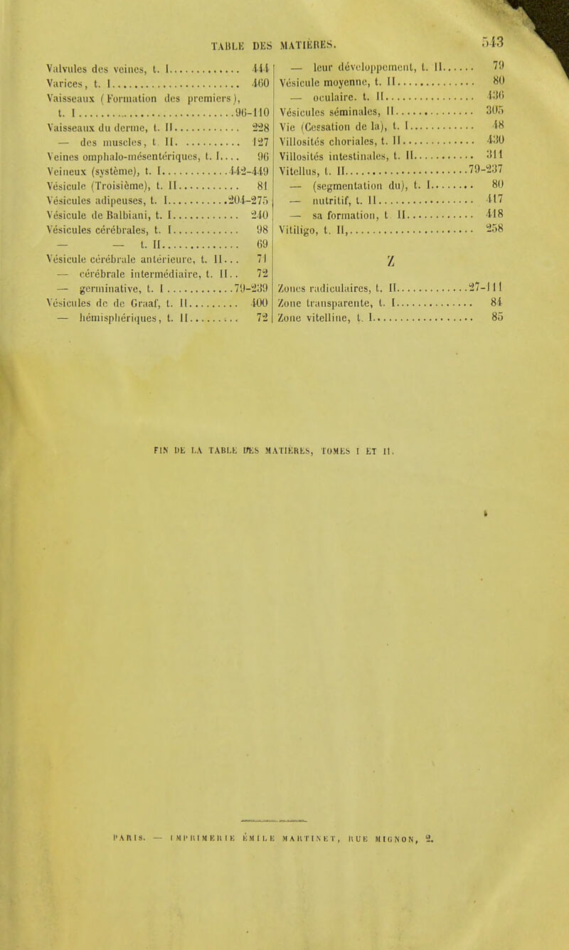 Valvules des veines, t. 1 444 Varices, t. I KiO Vaisseaux (Formation des premiers), t. 1 .96-110 Vaisseaux du derme, t. Il 228 — des muscles, t II 127 Veines omphalo-mésentériqucs, t. I.... 90 Veineux (système), t. 1 442-449 Vésicule (Troisième), t. 11 81 Vésicules adipeuses, t. 1 204-27) Vésicule de Balbiani, t. 1 240 Vésicules cérébrales, t. 1 98 — — l. II 69 Vésicule cérébrale antérieure, t. II... 71 — cérébrale intermédiaire, t. II.. 72 — germinative, t. I 79-239 Vésicules de de Graaf, t. Il 100 — hémisphériques, t. II 72 MATIÈRES. 543 — leur développement, t. Il 79 Vésicule moyenne, t. II 80 — oculaire, t. Il 436 Vésicules séminales, Il 30.) Vie (Cessation de la), t. 1 18 Villosilés choriales, t. Il 430 Villosités intestinales, t. II 311 Vitcllus, t. II 79-237 — (segmentation du), t. 1 80 — nutritif, t. II 417 — sa formation, t II 418 Vitiligo, t. Il, 258 z Zones rudiculaires, t. II 27-111 Zone transparente, t. 1 84 Zone vitelline, t. 1 85 FIN DL LA TABLL IfLS MATIÈRES, TOMES I ET It. PARIS. — IMPRIMERIE KM ILE MARTINET, Il U K M10 NON, 2.