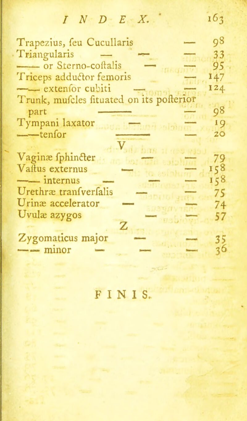 / N D E X. ' 163 Trapezius, feu Cucullaris — 98 Triangularis — — 33 or Sterno-collalis — 95 Triceps addu&or femoris H7 —— extenfor cubiti — 124 Trunk, mufcles fituated on its polterior part 98 Tympani laxator — l9 20 v Vaginae fphinfter — 79 Vaftus externus — — 158 internus — — — 158 Urethrae tranfverfalis — — 75 Urinae accelerator — — 74 Uvulae azygos — — 57 Z Zygomaticus major — 35 —~ minor — — ■— 36 FINIS.