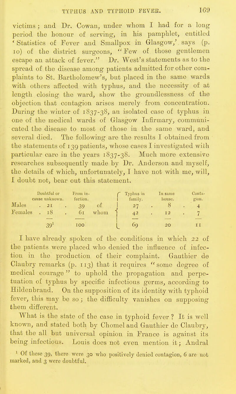victims j and Dr. Cowan, under whom I had for a long period the honour of serving, in his pamphlet, entitled * Statistics of Fever and Smallpox in Glasgow,' says (p. 10) of the district surgeons, Few of those gentlemen escape an attack of fever. Dr. West's statements as to the spread of the disease among patients admitted for other corn- plaints to St. Bartholomew's, but placed in the same wards with others affected with typhus, and the necessity of at length closing the ward, show the groundlessness of the objection that contagion arises merely from concentration. During the winter of 1837-38, an isolated case of typhus in one of the medical wards of Glasgow Infirmary, communi- cated the disease to most of those in the same ward, and several died. The following are the results I obtained from the statements of 139 patients, whose cases I investigated with particular care in the years 1837-38. Much more extensive researches subsequently made by Dr. Anderson and myself, the details of which, unfortunately, I have not with me, will, I doubt not, bear out this statement. Doubtful or I'Yom in- r 1 Typhus in In same Conta- cause unknown. fectiou. family. house. gion. Males .21 39 of i 1 27 8 4 Females .18 61 whom 42 12 7 391 100 L 69 20 11 I have already spoken of the conditions in which 22 of the patients were placed who denied the influence of infec- tion in the production of their complaint. Gauthier de Claubry remarks (p. 113) that it requires  some degree of medical courage  to uphold the propagation and perpe- tuation of typhus by specific infectious germs, according to Hildenbrand. On the supposition of its identity with typhoid fever, this may be so; the difficulty vanishes ou supposing them different. What is the state of the case in typhoid fever ? It is well known, and stated both by Chomel and Gauthier de Claubry, that the all but universal opinion in France is against its being infectious. Louis does not even mention it; Andral 1 Of these 39, there were 30 who positively denied contagion, 6 are not