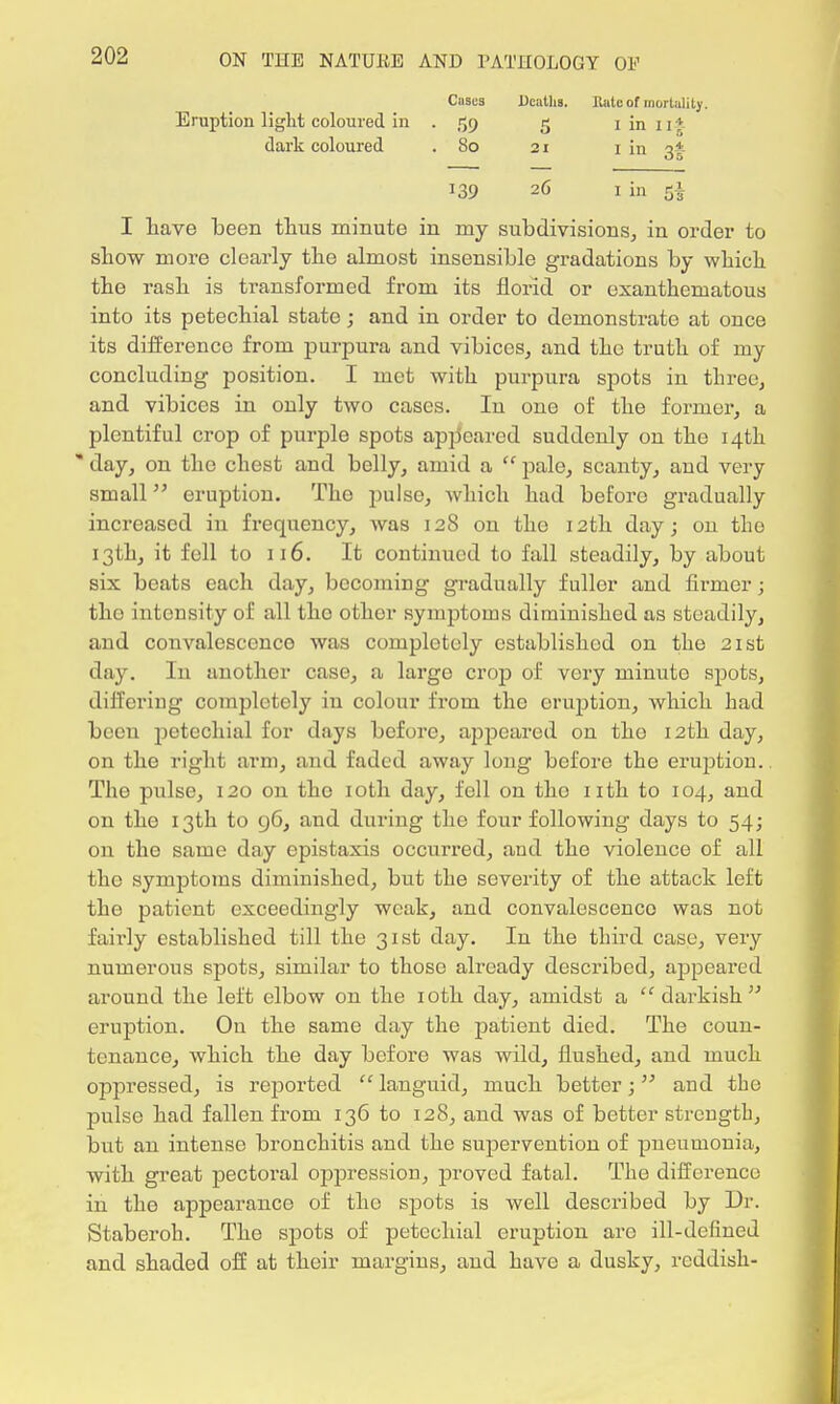 Ciisus Deaths. llutc of mortality. Eruption Hglit coloured in ■ frj 5 1 in 111 dark coloured .80 21 1 in 3 ? 139 26 1 in 51 I have been thus minute in my subdivisions, in order to show more clearly the almost insensible gradations by which the rash is transformed from its florid or exanthematous into its petechial state; and in order to demonstrate at once its difference from purpura and vibices, and the truth of my concluding position. I met with purpura spots iu three, and vibices in only two cases. In one of the former, a plentiful crop of purple spots appeared suddenly on the 14th * day, on the chest and belly, amid a  pale, scanty, and very small eruption. Tho pulse, which had before gradually increased in frequency, was 12S on the 12th day; on the 13th, it fell to 116. It continued to fall steadily, by about six beats each day, becoming gradually fuller and firmer; tho intonsity of all tho othor symptoms diminished as steadily, and convalescence was complotely established on the 21st day. In another case, a large crop of vory minute spots, differing completely in colour from the eruption, which had been petechial for days before, appeared on tho 12th day, on the right arm, and faded away long before the eruption. The pulse, 120 on tho 10th day, fell on tho nth to 104, and on the 13th to 96, and during the four following days to 54; on the same day epistaxis occurred, and the violence of all the symptoms diminished, but the severity of the attack left the patient exceedingly weak, and convalescence was not fairly established till the 31st day. In the third case, very numerous spots, similar to those already described, appeared around the left elbow on the 10th day, amidst a darkish eruption. On the same day the patient died. The coun- tenance, which the day before was wild, flushed, and much oppressed, is reported languid, much better; and the pulse had fallen from 136 to 128, and was of better strength, but an intense bronchitis and the supervention of pneumonia, with great pectoral oppression, proved fatal. The difference in the appearance of the spots is well described by Dr. Staberoh. The spots of petechial eruption are ill-defined and shaded off at their margins, and have a dusky, reddish-