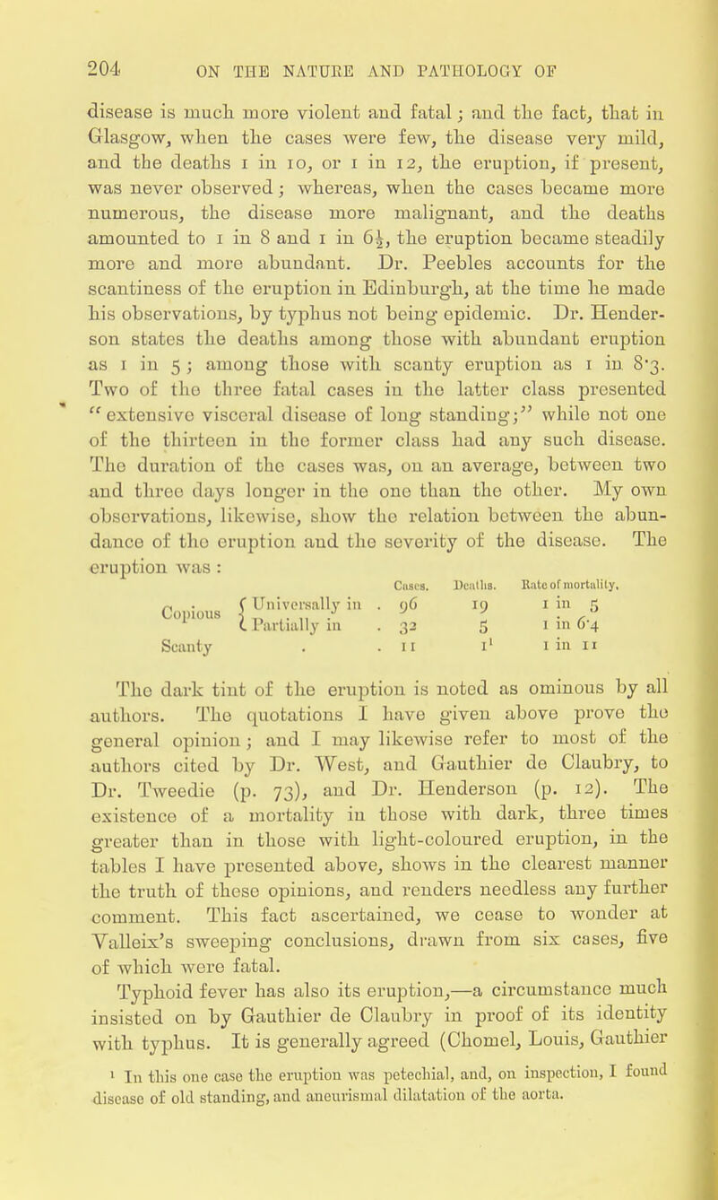 disease is much more violent and fatal; and the fact, that in Glasgow, when the cases were few, the disease very mild, and the deaths i in 10, or i in 12, the eruption, if present, was never observed; whereas, when the cases became more numerous, the disease more malignant, and the deaths amounted to 1 in 8 and 1 in 6h, the eruption became steadily more and more abundant. Dr. Peebles accounts for the scantiness of the eruption in Edinburgh, at the time he made his observations, by typhus not being epidemic. Dr. Hender- son states the deaths among those with abundant eruption as 1 in 5 > among those with scanty eruption as 1 in 8-3. Two of tho three fatal cases in the latter class presented extensive visceral disease of long standing; while not one of tho thirteen in tho former class had any such disease. The duration of the cases was, on an average, between two and threo days longer in the ono than tho other. My own observations, likewise, show the relation between the abun- dance of tho eruption and the severity of the disease. The eruption was : discs. DcalliB. Bntc of mortality, n . (Universally in . 06 10 1 in g Copious ] / J . >u L Partially in .32 5 1 in 0-4 Scanty . .11 I1 I in. 11 Tho dark tint of the eruption is noted as ominous by all authors. The quotations I have given above prove tho general opinion; and I may likewise refer to most of the authors cited by Dr. West, and Gauthier de Glaubry, to Dr. Tweedie (p. 73), and Dr. Henderson (p. 12). The existence of a mortality in those with dark, three times greater than in those with light-coloured eruption, in the tables I have presented above, shows in the clearest manner the truth of these opinions, and renders needless any further comment. This fact ascertained, we cease to wonder at Valleix's sweeping conclusions, drawn from six cases, five of which were fatal. Typhoid fever has also its eruption,—a circumstance much insisted on by Gauthier de Glaubry in proof of its identity with typhus. It is generally agreed (Chomel, Louis, Gauthier 1 In this one case the eruption was petechial, and, on inspection, I found disease of old standing, and aneurismal dilatation of the aorta.
