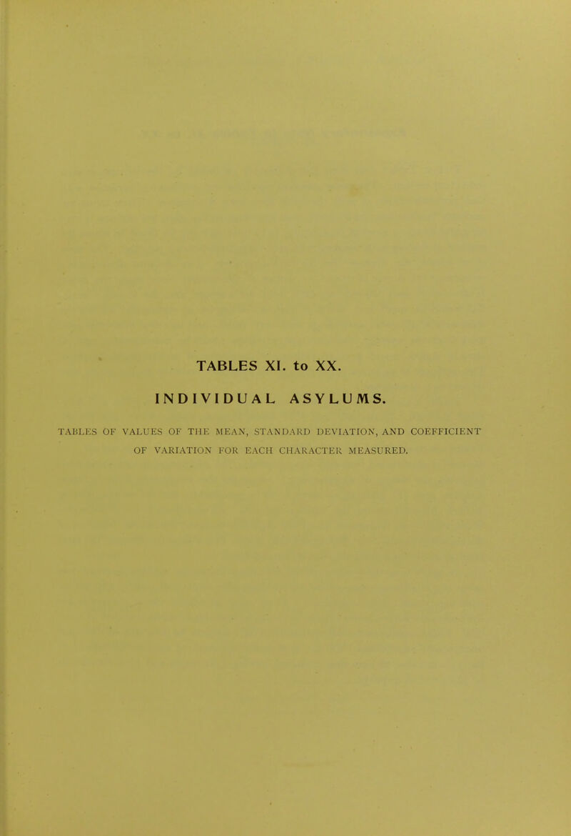 INDIVIDUAL ASYLUMS. TABLES OF VALUES OF THE MEAN, STANDARD DEVIATION, AND COEFFICIENT OF VARIATION FOR EACH CHARACTER MEASURED.