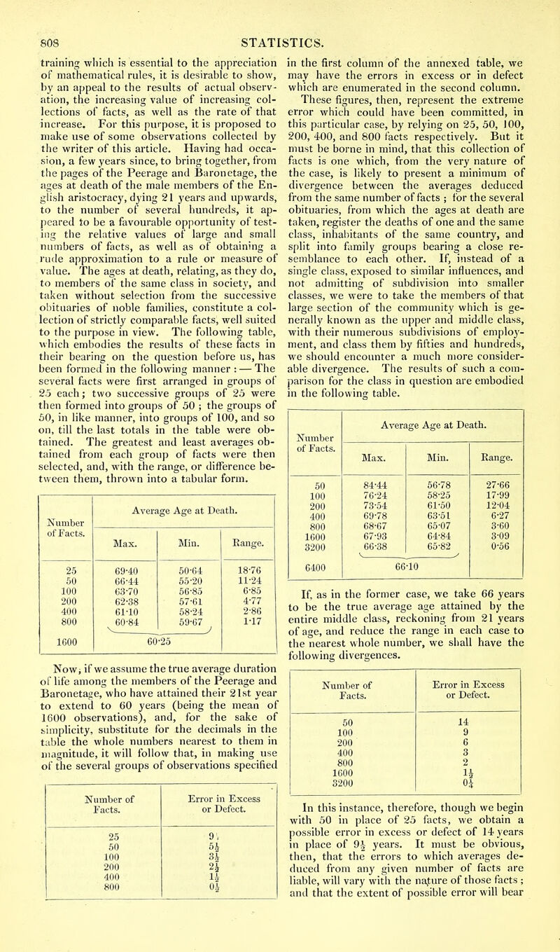 training which is essential to the appreciation of mathematical rules, it is desirable to show, by an appeal to the results of actual observ- ation, the increasing value of increasing col- lections of facts, as well as the rate of that increase. For this purpose, it is proposed to make use of some observations collected by the writer of this article. Having had occa- sion, a few years since, to bring together, from the pages of the Peerage and Baronetage, the ages at death of the male members of the En- glish aristocracy, dying 21 years and upwards, to the number of several hundreds, it ap- peared to be a favourable opportunity of test- ing the relative values of large and small numbers of facts, as well as of obtaining a rude approximation to a rule or measure of value. The ages at death, relating, as they do, to members of the same class in society, and taken without selection from the successive obituaries of noble families, constitute a col- lection of strictly comparable facts, well suited to the purpose in view. The following table, which embodies the results of these facts in their bearing on the question before us, has been formed in the following manner : — The several facts were first arranged in groups of 25 each; two successive groups of 25 were then formed into groups of 50 ; the groups of 50, in like manner, into groups of 100, and so on, till the last totals in the table were ob- tained. The greatest and least averages ob- tained from each group of facts were then selected, and, with the range, or difference be- tween them, thrown into a tabular form. Average Age at Death. Number of Facts. Max. Min. Eange. 25 69-40 50-64 18-76 50 66-44 55-20 11-24 100 63-70 56-85 6-85 200 62-38 57-61 4-77 400 61-10 58-24 2-86 800 60-84 59-67 1-17 1600 60-25 Now; if we assume the true average duration of life among the members of the Peerage and Baronetage, who have attained their 21st year to extend to 60 years (being the mean of 1600 observations), and, for the sake of simplicity, substitute for the decimals in the table the whole numbers nearest to them in magnitude, it will follow that, in making use of the several groups of observations specified Number of Error in Excess Facts. or Defect. 25 9',- 50 5i 100 3| 200 2^ 400 li 800 0i in the first column of the annexed table, we may have the errors in excess or in defect which are enumerated in the second column. These figures, then, represent the extreme error which could have been committed, in this particular case, by relying on 25, 50, 100, 200, 400, and 800 facts respectively. But it must be borne in mind, that this collection of facts is one which, from the very nature of the case, is likely to present a minimum of divergence between the averages deduced from the same number of facts ; for the several obituaries, from which the ages at death are taken, register the deaths of one and the same class, inhabitants of the same country, and split into family groups bearing a close re- semblance to each other. If, instead of a single class, exposed to similar influences, and not admitting of subdivision into smaller classes, we were to take the members of that large section of the community which is ge- nerally known as the upper and middle class, with their numerous subdivisions of employ- ment, and class them by fifties and hundreds, we should encounter a much more consider- able divergence. The results of such a com- parison for the class in question are embodied in the following table. Average Age at Death. Number of Facts. Max. Mm. Eange. 50 84-44 56-78 27-66 100 76-24 58-25 17-99 200 73-54 61-50 12-04 400 69-78 63-51 6-27 800 68-67 65-07 3-60 1600 67-93 64-84 3-09 3200 66-38 65-82 0-56 6400 66-10 If, as in the former case, we take 66 years to be the true average age attained by the entire middle class, reckoning from 21 years of age, and reduce the range in each case to the nearest whole number, we shall have the following divergences. Number of Error in Excess Facts. or Defect. 50 14 100 9 200 6 400 3 800 2 1600 H 3200 0i In this instance, therefore, though we begin with 50 in place of 25 facts, we obtain a possible error in excess or defect of 14 years in place of 9| years. It must be obvious, then, that the errors to which averages de- duced from any given number of facts are liable, will vary with the nafure of those facts ; and that the extent of possible error will bear