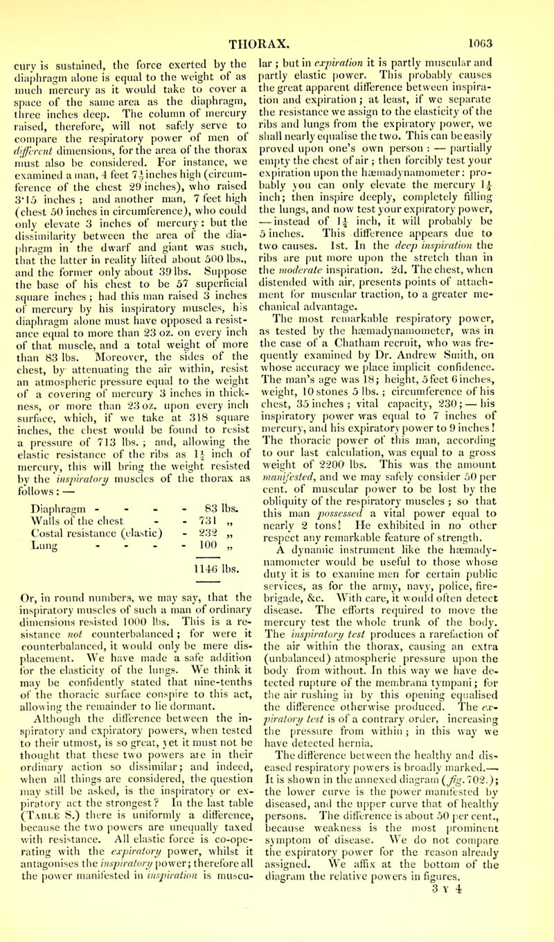 cury is sustained, the force exerted by the diaphragm alone is equal to the weight of as much mercury as it would take to cover a space of the same area as the diaphragm, three inches deep. The column of mercury raised, therefore, will not safely serve to compare the respiratory power of men of different dimensions, for the area of the thorax must also be considered. For instance, we examined a man, 4 feet 7iinches high (circum- ference of the chest 29 inches), who raised 3M5 inches; and another man, 7 feet high (chest 50 inches in circumference), who could only elevate 3 inches of mercury: but the dissimilarity between the area of the dia- phragm in the dwarf and giant was such, that the latter in reality lifted about 500 lbs., and the former only about 39 lbs. Suppose the base of his chest to be 57 superficial square inches ; had this man raised 3 inches of mercury by his inspiratory muscles, his diaphragm alone must have opposed a resist- ance equal to more than 23 oz. on every inch of that muscle, and a total weight of more than 83 lbs. Moreover, the sides of the chest, by attenuating the air within, resist an atmospheric pressure equal to the weight of a covering of mercury 3 inches in thick- ness, or more than 23 oz. upon every inch surface, which, if we take at 318 square inches, the chest would be found to resist a pressure of 713 lbs. ; and, allowing the elastic resistance of the ribs as 1| inch of mercury, this will bring the weight resisted by the inspiratory muscles of the thorax as follows: — Diaphragm 83 lbs. Walls of the chest - - 731 „ Costal resistance (elastic) - 232 „ Lung ... - 100 „ 1146 lbs. Or, in round numbers, we may say, that the inspiratory muscles of such a man of ordinary dimensions resisted 1000 lbs. This is a re- sistance not counterbalanced ; for were it counterbalanced, it would only be mere dis- placement. We have made a safe addition for the elasticity of the lungs. We think it may be confidently stated that nine-tenths of the thoracic surface conspire to this act, allowing the remainder to lie dormant. Although the difference between the in- spiratory and expiratory powers, when tested to their utmost, is so great, j et it must not be thought that these two powers are in their ordinary action so dissimilar; and indeed, when all things are considered, the question may still be asked, is the inspiratory or ex- piratory act the strongest? In the last table (Table S.) there is uniformly a difference, because the two [lowers are unequally taxed with resistance. All elastic force is co-ope- rating with the expiratory power, whilst it antagonises the inspiratory power; therefore all the power manifested in inspiration is muscu- lar ; but in expiration it is partly muscular and partly elastic power. This probably causes the great apparent difference between inspira- tion and expiration ; at least, if we separate the resistance we assign to the elasticity of the ribs and lungs from the expiratory power, we shall nearly equalise the two. This can be easily proved upon one's own person : — partially empty the chest of air ; then forcibly test your expiration upon the haemadynamometer: pro- bably you can only elevate the mercury 1£ inch; then inspire deeply, completely filling the lungs, and now test your expiratory power, — instead of 1| inch, it will probably be 5 inches. This difference appears due to two causes. 1st. In the deep inspiration the ribs are put more upon the stretch than in the moderate inspiration. 2d. The chest, when distended with air, presents points of attach- ment for muscular traction, to a greater me- chanical advantage. The most remarkable respiratory power, as tested by the haemadynamometer, was in the case of a Chatham recruit, who was fre- quently examined by Dr. Andrew Smith, on whose accuracy we place implicit confidence. The man's age was 18; height, 5feet 6inches, weight, 10 stones 5 lbs. ; circumference of his chest, 35 inches; vital capacity, 230; — his inspiratory power was equal to 7 inches of mercury, and his expiratory power to 9 inches ! The thoracic power of this man, according to our last calculation, was equal to a gross weight of 2200 lbs. This was the amount manifested, and we may safely consider 50 per cent, of muscular power to be lost by the obliquity of the respiratory muscles ; so that this man 2,ossessed a vital power equal to nearly 2 tons! He exhibited in no other respect any remarkable feature of strength. A dynamic instrument like the haemady- namometer would be useful to those whose duty it is to examine men for certain public services, as for the army, navy, police, fire- brigade, &c. With care, it w ould often detect disease. The efforts required to move the mercury test the whole trunk of the body. The inspiratory test produces a rarefaction of the air within the thorax, causing an extra (unbalanced) atmospheric pressure upon the body from without. In this way we have de- tected rupture of the membrana tympani; for the air rushing in by this opening equalised the difference otherwise produced. The ex- piratory test is of a contrary order, increasing the pressure from within; in this way we have detected hernia. The difference between the healthy and dis- eased respiratory powers is broadly marked.—. It is shown in the annexed diagram (Jig. 702.); the lower curve is the power manifested by diseased, and the upper curve that of healthy persons. The difference is about 50 per cent., because weakness is the most prominent sy mptom of disease. We do not compare the expiratory power for the reason already assigned. We affix at the bottom of the diagram the relative powers in figures,