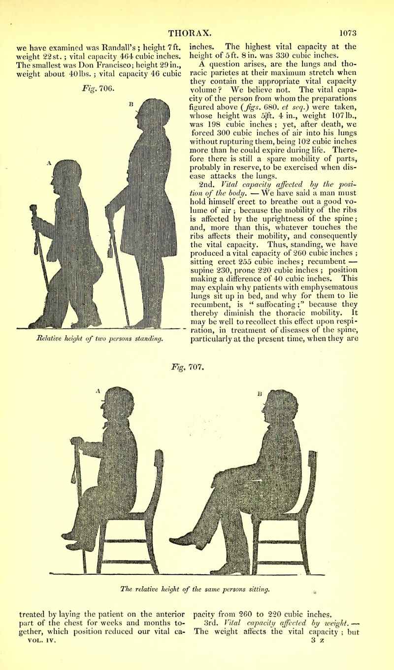 we have examined was Randall's ; height 7 ft. weight 22st.; vital capacity 464 cubic inches. The smallest was Don Francisco; height 29in., weight about 40 lbs. ; vital capacity 46 cubic Fig. 706. Relative height of two persons standing. inches. The highest vital capacity at the height of 5 ft. 8 in. was 330 cubic inches. A question arises, are the lungs and tho- racic parietes at their maximum stretch when they contain the appropriate vital capacity volume ? We believe not. The vital capa- city of the person from whom the preparations figured above {Jigs. 680. ct scq.) were taken, whose height was 5>ft. 4 in., weight 1071b., was 198 cubic inches ; yet, after death, we forced 300 cubic inches of air into his lungs without rupturing them, being 102 cubic inches more than he could expire during life. There- fore there is still a spare mobility of parts, probably in reserve, to be exercised when dis- ease attacks the lungs. 2nd. Vital capacity affected by the posi- tion of the body. — We have said a man must hold himself erect to breathe out a good vo- lume of air ; because the mobility of the ribs is affected by the uprightness of the spine; and, more than this, whatever touches the ribs affects their mobility, and consequently the vital capacity. Thus, standing, we have produced a vital capacity of 260 cubic inches ; sitting erect 255 cubic inches; recumbent — supine 230, prone 220 cubic inches ; position making a difference of 40 cubic inches. This may explain why patients with emphysematous lungs sit up in bed, and why for them to lie recumbent, is suffocating; because they thereby diminish the thoracic mobility. It may be well to recollect this effect upon respi- ration, in treatment of diseases of the spine, particularly at the present time, when they are Fig, 707. treated by laying the patient on the anterior pacity from 260 to 220 cubic inches. part of the chest for weeks and months to- 3rd. Vital capacity affected by weight. — gether, which position reduced our vital ca- The weight affects the vital capacity ; but VOL. IV. 3 z