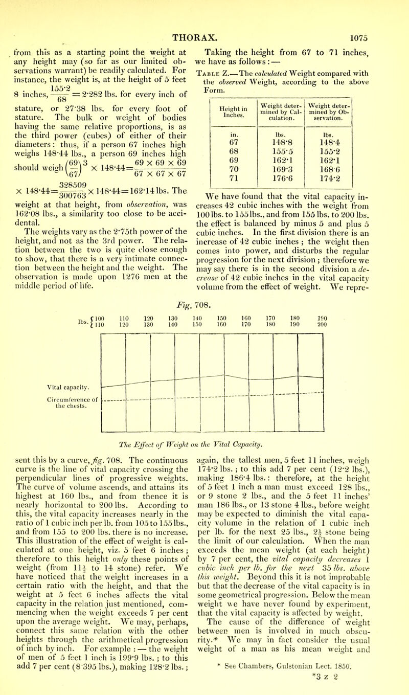 from this as a starting point the weight at any height may (so far as our limited ob- servations warrant) be readily calculated. For instance, the weight is, at the height of 5 feet 155-2 8 inches, ~~gg~ = 2'282 lbs. for every inch of stature, or 27'38 lbs. for every foot of stature. The bulk or weight of bodies having the same relative proportions, is as the third power (cubes) of either of their diameters: thus, if a person 67 inches high weighs 148-44 lbs., a person 69 inches high Taking the height from 67 to 71 inches, we have as follows : — Table Z.—The calculated Weight compared with the observed Weight, according to the above Form. ' iiih (of)3 x 148'44= 69 X 69 X 69 328509 I48-44=0,w,r,,.0 x 148-44= 67 X 67 X 67 162-14 lbs. The Height in Inches. Weight deter- mined by Cal- culation. Weight deter- mined by Ob- servation. in. lbs. lbs. 67 148-8 148-4 68 1555 155-2 69 162-1 162-1 70 169-3 1686 71 176-6 174-2 300763' weight at that height, from observation, was 162-08 lbs., a similarity too close to be acci- dental. The weights vary as the 2-7oth power of the height, and not as the 3rd power. The rela- tion between the two is quite close enough to show, that there is a very intimate connec- tion between the height and the weight. The observation is made upon 1276 men at the middle period of life. We have found that the vital capacity in- creases 42 cubic inches with the weight from 100 lbs. to 155 lbs., and from 155 lbs. to 200 lbs. the effect is balanced by minus 5 and plus 5 cubic inches. In the first division there is an increase of 42 cubic inches ; the weight then comes into power, and disturbs the regular progression for the next division ; therefore we may say there is in the second division a de- crease of 42 cubic inches in the vital capacity volume from the effect of weight. We repre- Fig. 708. rioo I no 110 120 120 130 130 140 1-10 150 150 160 1C0 170 170 180 180 190 1P0 200 Vital capacity. Circumference of the chests. Hie Effect of Weight on the Vital Capacity. sent this by a curve.^g. 708. The continuous curve is the line of vital capacity crossing the perpendicular lines of progressive weights. The curve of volume ascends, and attains its highest at 160 lbs., and from thence it is nearly horizontal to 200 lbs. According to this, the vital capacity increases nearly in the ratio of 1 cubic inch per lb. from 105 to 155lbs., and from 155 to 200 lbs. there is no increase. This illustration of the effect of weight is cal- culated at one height, viz. 5 feet 6 inches ; therefore to this height only these points of weight (from l]i to 14 stone) refer. We have noticed that the weight increases in a certain ratio with the height, and that the weight at 5 feet 6 inches affects the vital capacity in the relation just mentioned, com- mencing when the weight exceeds 7 per cent upon the average weight. We may, perhaps, connect this same relation with the other heights through the arithmetical progression of inch by inch. For example : — the weight of men of 5 feet 1 inch is 199-9 lbs. ; to this add 7 per cent (8 395 lbs.), making 1282 lbs.; again, the tallest men, 5 feet 11 inches, weigh 174*2 lbs. ; to this add 7 per cent (12*2 lbs.), making 186-4 lbs.: therefore, at the height of 5 feet 1 inch a man must exceed 128 lbs., or 9 stone 2 lbs., and the 5 feet 11 inches' man 186 lbs., or 13 stone 4 lbs., before weight may be expected to diminish the vital capa- city volume in the relation of 1 cubic inch per lb. for the next 25 lbs., 2A- stone being the limit of our calculation. When the man exceeds the mean weight (at each height) by 7 per cent, the vital capacity decreases 1 cubic inch per lb. for the next 35 lbs. above this weight. Beyond this it is not improbable but that the decrease of the vital capacity is in some geometrical progression. Below the mean weight w e have never found by experiment, that the vital capacity is affected by weight. The cause of the difference of weight between men is involved in much obscu- rity.* We may in fact consider the usual weight of a man as his mean weight and * See Chambers, Gulstonian Lect. 1850.