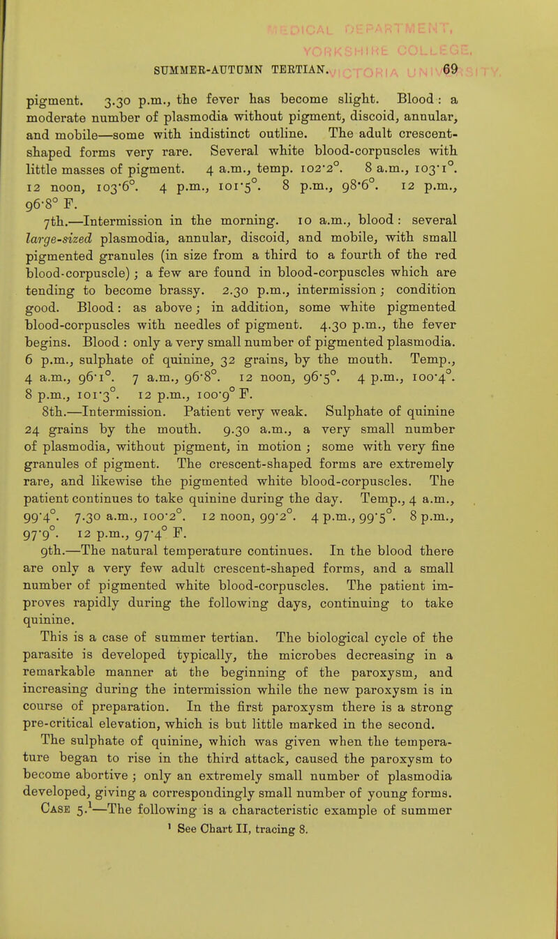 KSHIKh ' SUMMER-AUTQMN TERTIAN. 69 pigment. 3.30 p.m., the fever has become slight. Blood : a moderate number of plasmodia without pigment, discoid, annular, and mobile—some with indistinct outline. The adult crescent- shaped forms very rare. Several white blood-corpuscles with little masses of pigment. 4 a.m., temp. 102-2°. 8 a.m., 103-1°. 12 noon, 103-6°. 4 p.m., 101-5°. 8 p.m., 98*6°. 12 p.m., 96- 8° F. 7th.—Intermission in the morning. 10 a.m., blood: several large-sized plasmodia, annular, discoid, and mobile, with small pigmented granules (in size from a third to a fourth of the red blood-corpuscle); a few are found in blood-corpuscles which are tending to become brassy. 2.30 p.m., intermission; condition good. Blood: as above; in addition, some white pigmented blood-corpuscles with needles of pigment. 4.30 p.m., the fever begins. Blood : only a very small number of pigmented plasmodia. 6 p.m., sulphate of quinine, 32 grains, by the mouth. Temp., 4 a.m., 96-1°. 7 a.m., 96*8°. 12 noon, 96-5°. 4 p.m., 100-4°. 8 p.m., ioi'3°. 12 p.m., 100-9° F. 8th.—Intermission. Patient very weak. Sulphate of quinine 24 grains by the mouth. 9.30 a.m., a very small number of plasmodia, without pigment, in motion ; some with very fine granules of pigment. The crescent-shaped forms are extremely rare, and likewise the pigmented white blood-corpuscles. The patient continues to take quinine during the day. Temp., 4 a.m., 99-4°. 7.30 a.m., 100-2°. 12 noon, 99-2°. 4 p.m., 99-5°. 8 p.m., 97- 9°. 12 p.m., 97-4° F. 9th.—The natural temperature continues. In the blood there are only a very few adult crescent-shaped forms, and a small number of pigmented white blood-corpuscles. The patient im- proves rapidly during the following days, continuing to take quinine. This is a case of summer tertian. The biological cycle of the parasite is developed typically, the microbes decreasing in a remarkable manner at the beginning of the paroxysm, and increasing during the intermission while the new paroxysm is in course of preparation. In the first paroxysm there is a strong pre-critical elevation, which is but little marked in the second. The sulphate of quinine, which was given when the tempera- ture began to rise in the third attack, caused the paroxysm to become abortive ; only an extremely small number of plasmodia developed, giving a correspondingly small number of young forms. Case 5.^—The following is a characteristic example of summer