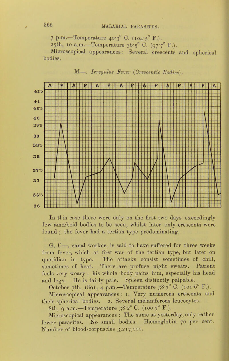7 p.m.—Temperature 40-3° C. (104*5° F.). 25th, 10 a.m.—Temperature 36-5° C. (97*7° F.). Microscopical appearances: Several crescents and spherical bodies. M—. Irregular Fever {Orescentic Bodies). In this case there were only on the first two days exceedingly few amoeboid bodies to be seen, whilst later only crescents were found ; the fever had a tertian type predominating. G. C—, canal worker, is said to have suffered for three weeks from fever, which at first was of the tertian type, but later on quotidian in type. The attacks consist sometimes of chill, sometimes of heat. There are profuse night sweats. Patient feels very weary ; his whole body pains him, especially his head and legs. He is fairly pale. Spleen distinctly palpable. October 7th, 1891, 4 p.m.—Temperature 387° C. (ioi-6° F.). Microscopical appearances : i. Very numerous crescents and their spherical bodies. 2. Several melaniferous leucocytes. 8th, 9 a.m.—Temperature 38-2° C. (1007° F.). Microscopical appearances : The same as yesterday, only rather fewer parasites. No small bodies. Hasmoglobin 70 per cent. Number of blood-corpuscles 3,217,000.