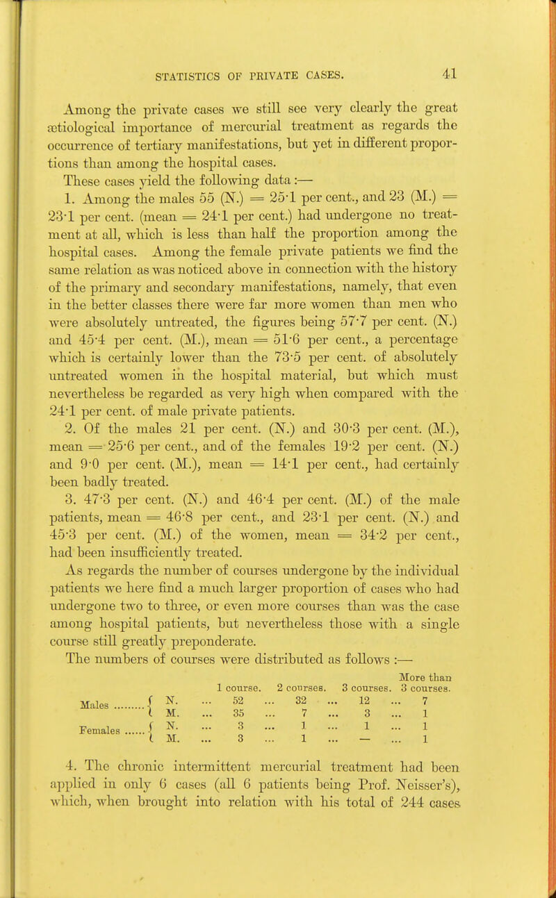 STATISTICS OF TRIVATE CASES. Among the private cases we still see very clearly the great etiological importance of mercurial treatment as regards the occurrence of tertiary manifestations, hut yet in different propor- tions than among the hospital cases. These cases yield the following data:— 1. Among the males 55 (N.) = 25T per cent., and 23 (M.) = 23*1 per cent, (mean = 24-1 per cent.) had undergone no treat- ment at all, which is less than half the proportion among the hospital cases. Among the female private patients we find the same relation as was noticed above in connection with the history of the primary and secondary manifestations, namely, that even in the better classes there were far more women than men who were absolutely untreated, the figures being 577 per cent. (N.) and 45-4 per cent. (M.), mean = 51*6 per cent., a percentage which is certainly lower than the 73*5 per cent, of absolutely untreated women in the hospital material, but which must nevertheless be regarded as very high when compared with the 24*1 per cent, of male private patients. 2. Of the males 21 per cent. (N.) and 30'3 per cent. (M.), mean = 25,6 per cent., and of the females 19-2 per cent. (N.) and 9-0 per cent. (M.), mean = T4T per cent., had certainly been badly treated. 3. 47-3 per cent. (N.) and 46'4 per cent. (M.) of the male patients, mean = 46*8 per cent., and 23*1 per cent. (N.) and 45-3 per cent. (M.) of the women, mean = 342 per cent., had been insufficiently treated. As regards the number of courses undergone by the individual patients we here find a much larger proportion of cases who had undergone two to three, or even more courses than was the case among hospital patients, but nevertheless those with a single course still greatly preponderate. The numbers of courses were distributed as follows :— More than 1 course. 2 courses. 3 courses. 3 courses. Males { N- - 52 - 32 - ™ - ? 1 M. ... 35 ... 7 ... 3 ... 1 Females f N' - 3 - 1 - 1 - 1 i. M. ... 3 ... 1 ... — ... 1 4. The chronic intermittent mercurial treatment had been applied in only 6 cases (all 6 patients being Prof. Neisser's),, which, when brought into relation with his total of 244 cases