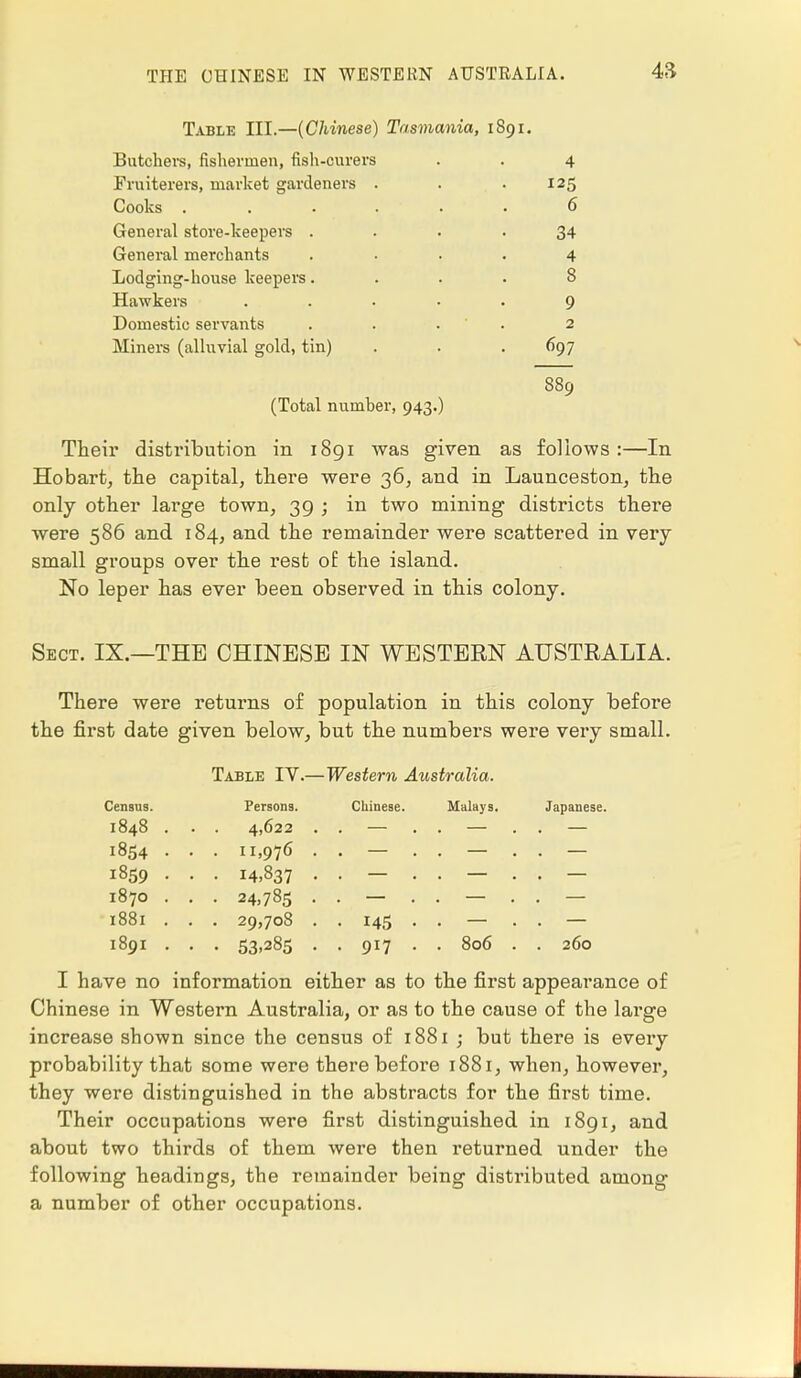 4a Table III.—(Chinese) Tasmania, 1891. Butchers, fishermen, fish-curers . . 4 Fruiterers, market gardeners . . .125 Cooks ...... 6 General store-keepers .... 34 General merchants .... 4 Lodging-house keepers.... 8 Hawkers ..... 9 Domestic servants .... 2 Miners (alluvial gold, tin) . . . 697 889 (Total number, 943.) Their distribution in 1891 was given as follows:—In Hobart, the capital, there were 36, and in Launceston, the only other large town, 39 ; in two mining districts there were 586 and 184, and the remainder were scattered in very- small groups over the rest of the island. No leper has ever been observed in this colony. Sect. IX.—THE CHINESE IN WESTERN AUSTRALIA. There were returns of population in this colony before the first date given below, but the numbers were very small. Table IV.—Western Australia. Census. Persons. Chinese. Malays. Japanese. 1848 . . 4,622 1854 . . . 11,976 . 1859 . . • 14,837 • 1870 . . • 24,785 . l88l . . . 29,708 . • 145 • 189I . . • 53.285 • • 917 • . 806 . . 260 I have no information either as to the first appearance of Chinese in Western Australia, or as to the cause of the lai'ge increase shown since the census of 1881 ; but there is every probability that some were there before 1881, when, however, they were distinguished in the abstracts for the first time. Their occupations were first distinguished in 1891, and about two thirds of them were then returned under the following headings, the remainder being distributed among a number of other occupations.