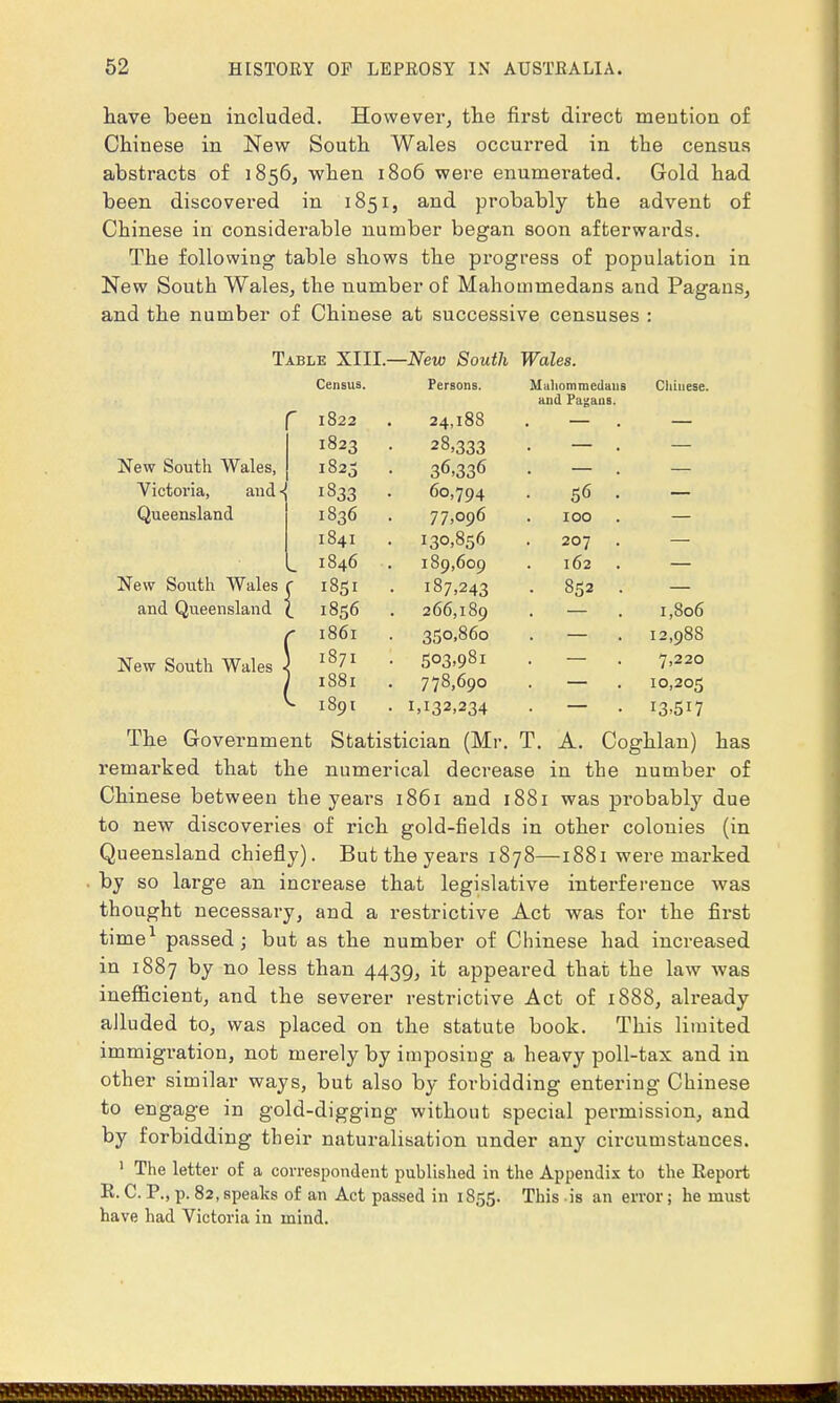 have been included. However, the first direct mention of Chinese in New South Wales occurred in the census abstracts of 1856, when 1806 were enumerated. Gold had been discovered in 1851, and probably the advent of Chinese in considerable number began soon afterwards. The following table shows the progress of population in New South Wales, the number of Mahommedans and Pagans, and the number of Chinese at successive censuses : Table XIII— New South Wales. Census. Persons. Mahommedans and Pagans. Chinese l822 24,188 1823 28,333 1823 36>336 I333 60,794 56 1836 77,096 IOO . 184I . 130,856 207 . 1846 189,609 162 I8SI • 187,243 • 852 . 1856 266,189 I,8o6 l86l ■ 350.860 12,988 1871 • 503,981 7,220 l88l . 778,690 10,205 1891 • 1,132,234 !3,5i7 New South Wales, Victoria, and« Queensland New South Wales f and Queensland (_ New South Wales The Government Statistician (Mr. T. A. Coghlan) has remarked that the numerical decrease in the number of Chinese between the years 1861 and 1881 was probably due to new discoveries of rich gold-fields in other colonies (in Queensland chiefly). But the years 1878—1881 were marked by so large an increase that legislative interference was thought necessary, and a restrictive Act was for the first time1 passed; but as the number of Chinese had increased in 1887 by no less than 4439, it appeared that the law was inefficient, and the severer restrictive Act of 1888, already alluded to, was placed on the statute book. This limited immigration, not merely by imposing a heavy poll-tax and in other similar ways, but also by forbidding entering Chinese to engage in gold-digging without special permission, and by forbidding their naturalisation under any circumstances. 1 The letter of a correspondent published in the Appendix to the Report R. C. P., p. 82, speaks of an Act passed in 1855. This is an error; he must have had Victoria in inind.