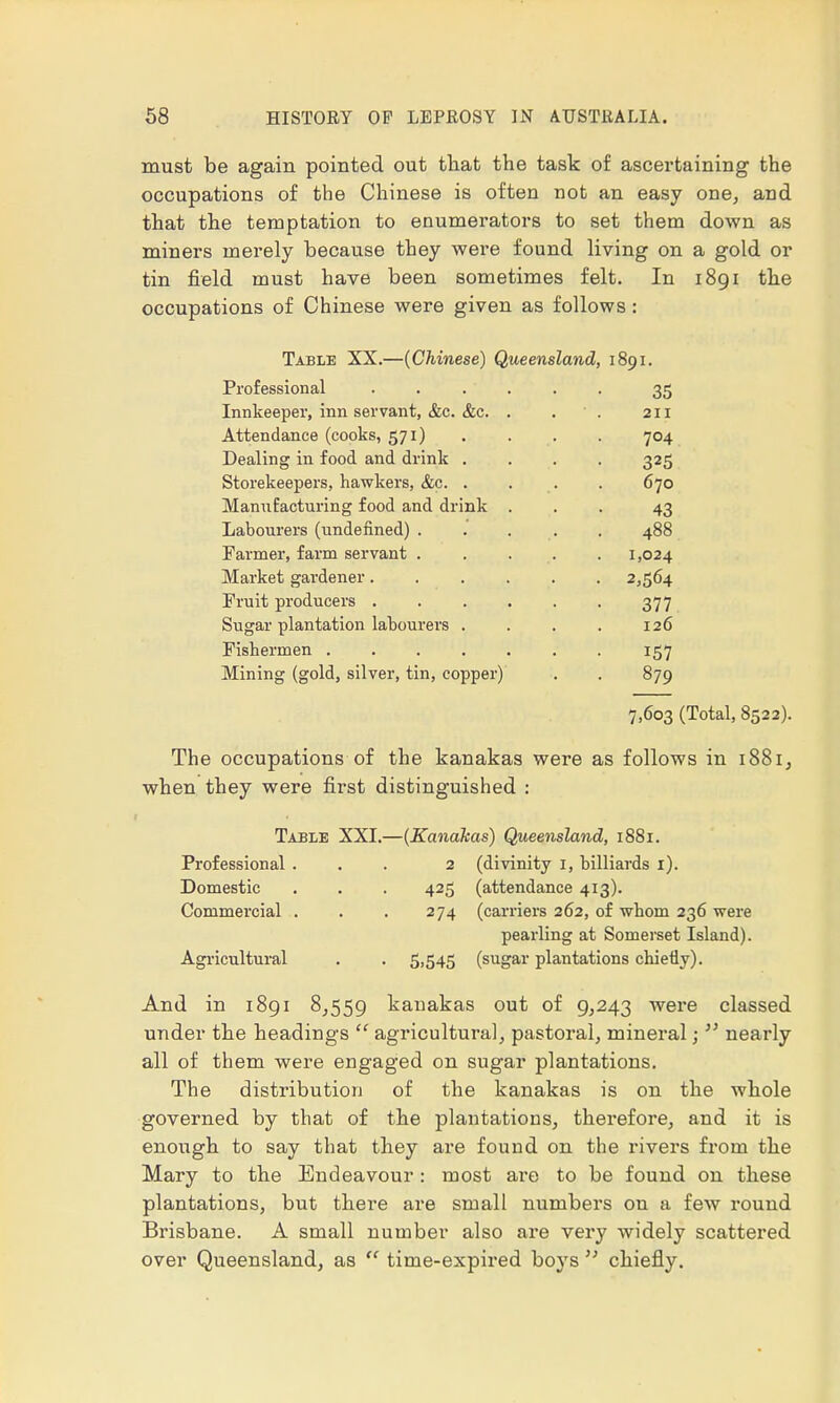 must be again pointed out that the task of ascertaining the occupations of the Chinese is often not an easy one, and that the temptation to enumerators to set them down as miners merely because they were found living on a gold or tin field must have been sometimes felt. In 1891 the occupations of Chinese were given as follows: Table XX.—(Chinese) Queensland Professional Innkeeper, inn servant, &c. &c. Attendance (cooks, 571) Dealing in food and drink . Storekeepers, hawkers, &c. . Manufacturing food and drink Labourers (undefined) . Farmer, farm servant . Market gardener. Fruit producers . Sugar plantation labourers . Fishermen .... Mining (gold, silver, tin, copper) 1891. 35 211 704 325 670 43 488 1,024 2,564 377 126 157 879 7,603 (Total, 8522). The occupations of the kanakas were as follows in 1881, when they were first distinguished : Table XXI.—(Kanakas) Queensland, 1881. Professional ... 2 (divinity 1, billiards 1). Domestic . . . 425 Commercial . . . 274 Agricultural 5.545 (attendance 413). (carriers 262, of whom 236 were pearling at Somerset Island), (sugar plantations chietiy). And in 1891 8,559 kanakas out of 9,243 were classed under the headings  agricultural, pastoral, mineral;  nearly all of them were engaged on sugar plantations. The distribution of the kanakas is on the whole governed by that of the plantations, therefore, and it is enough to say that they are found on the rivers from the Mary to the Endeavour: most are to be found on these plantations, but there are small numbers on a few round Brisbane. A small number also are very widely scattered over Queensland, as  time-expired boys  chiefly.