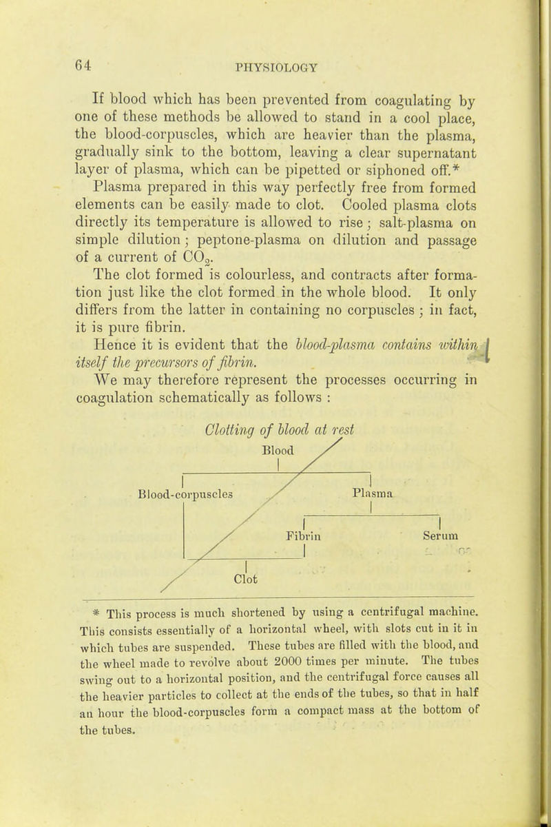 If blood which has been prevented from coagulating by one of these methods be allowed to stand in a cool place, the blood-corpuscles, which are heavier than the plasma, gradually sink to the bottom, leaving a clear supernatant layer of plasma, which can be pipetted or siphoned off.* Plasma prepared in this way perfectly free from formed elements can be easily made to clot. Cooled plasma clots directly its temperature is allowed to rise; salt-plasma on simple dilution; peptone-plasma on dilution and passage of a current of COg. The clot formed is colourless, and contracts after forma- tion just like the clot formed in the whole blood. It only differs from the latter in containing no corpuscles ; in fact, it is pure fibrin. Hence it is evident that the blood-plasma contains mthin itself the precursors of fibrin. We may therefore represent the processes occurring in coagulation schematically as follows : Clotting of blood at rest Blood X I X Plasma Serum * This process is mucli shortened by using a centrifugal machine. This consists essentially of a horizontal wheel, with slots cut in it in which tubes are suspended. These tubes are filled with the blood, and the wheel made to revolve about 2000 times per minute. The tubes swing out to a horizontal position, and the centrifugal force causes all the heavier particles to collect at the ends of the tubes, so that in half an hour the blood-corpuscles form a compact mass at the bottom of the tubes.