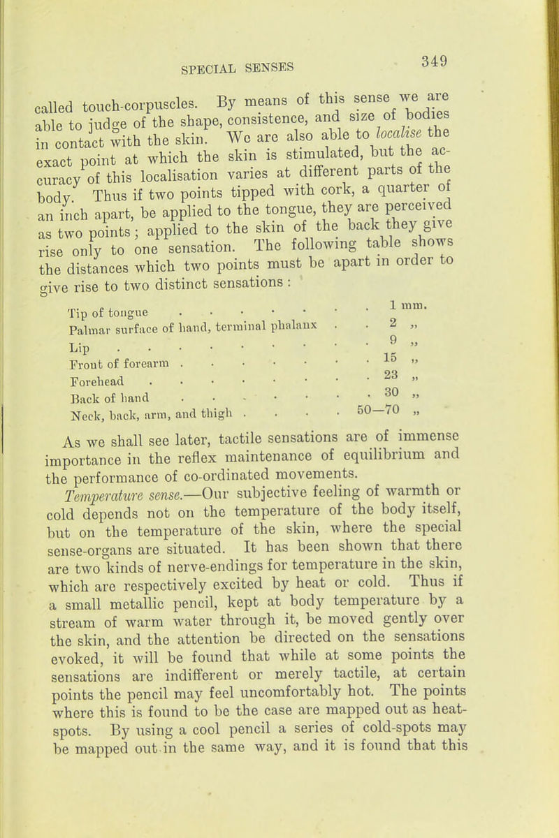 called touch-corpuscles. By means of ^bis sense we are able to iud^e of the shape, consistence, and size of bodies „ contact with the skin' We are also f e to the exact point at which the skin is stimulated, but the ac- c^racy'of this localisation varies at different parts of the body Thus if two points tipped with cork, a quarter of an inch apart, be applied to the tongue, they are perceived as two points; applied to the skin of the back hey give rise only to one sensation. The following table shows the distances which two points must be apart in order to wive rise to two distinct sensations Tip of tongue Palmar surface of hand, terminal phalanx Lip Front of forearm Forehead Back of hand Neck, hack, arm, and tliigh 1 rain. 2 „ 9 15 23 30 50—70 As we shall see later, tactile sensations are of immense importance in the reflex maintenance of equilibrium and the performance of co-ordinated movements. Temperature sense—Ouv subjective feeling of warmth or cold depends not on the temperature of the body itself, but on the temperature of the skin, where the special sense-organs are situated. It has been shown that there are two kinds of nerve-endings for temperature in the skin, which are respectively excited by heat or cold. Thus if a small metallic pencil, kept at body temperature by a stream of warm water through it, be moved gently over the skin, and the attention be directed on the sensations evoked, it will be found that while at some points the sensations are indifferent or merely tactile, at certain points the pencil may feel uncomfortably hot. The points where this is found to be the case are mapped out as heat- spots. By using a cool pencil a series of cold-spots may be mapped out in the same way, and it is found that this
