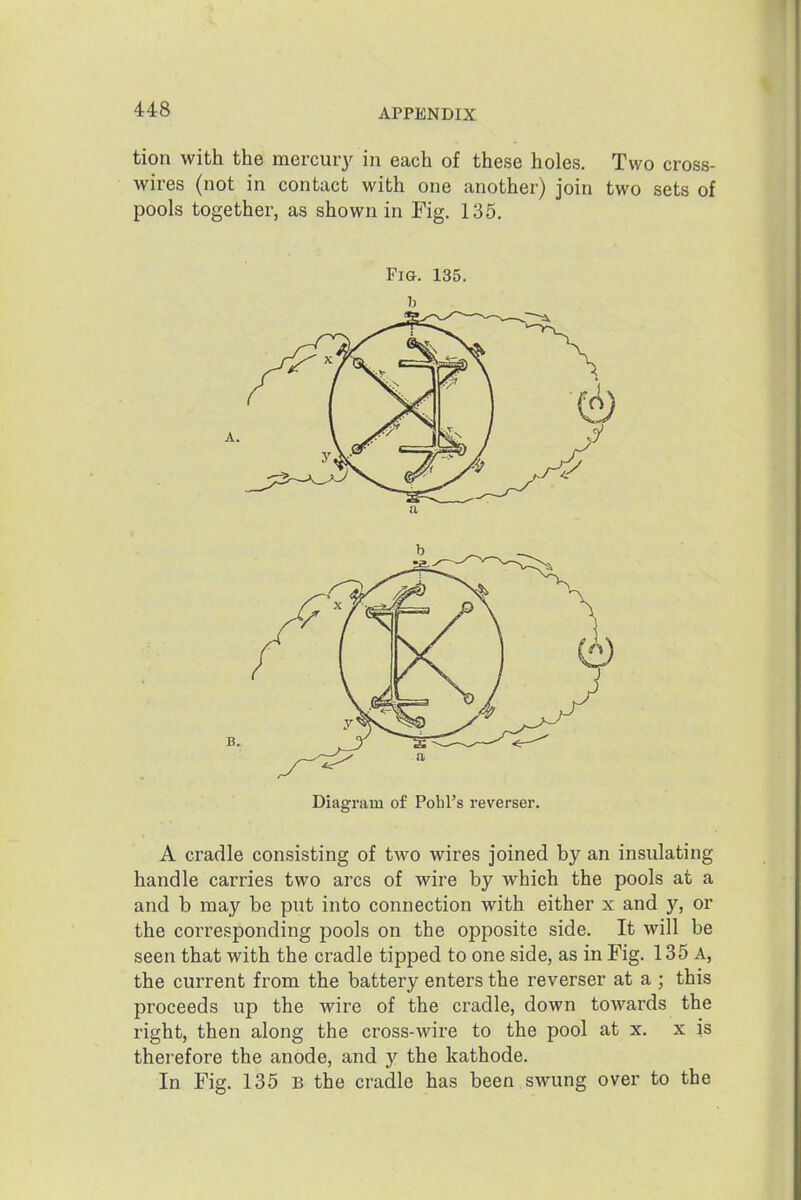 tion with the mercury in each of these holes. Two cross- wires (not in contact with one another) join two sets of pools together, as shown in Fig. 135. Fi&. 135. Diagram of Pohrs reverser. A cradle consisting of two wires joined by an insulating handle carries two arcs of wire by which the pools at a and b may be put into connection with either x and y, or the corresponding pools on the opposite side. It will be seen that with the cradle tipped to one side, as in Fig. 135 A, the current from the battery enters the reverser at a ; this proceeds up the wire of the cradle, down towards the right, then along the cross-wire to the pool at x. x is therefore the anode, and y the kathode. In Fig. 135 B the cradle has been swung over to the