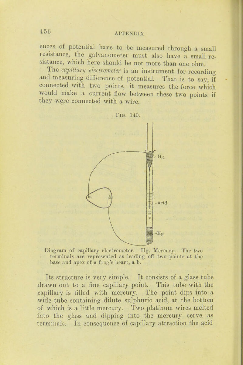 APPENDIX eiices of potential have to be measured through a small resistance, the galvanometer must also have a small re- sistance, which here should be not more than one ohm. The capillary ekdromeler is an instrument for recording and measuring diflerence of potential. That is to say, if connected with two points, it measures the force which would make a current flow between these two points if they were connected with a wire. Fig. 140. Diiigi'iim of capillary elcclrometer. Hg. Mercury. The two tormiiials are represented as leading off two points at the base and apex of a frog's heart, a b. Its structure is very simple. It consists of a glass tube drawn out to a fine capillary point. This tube with the capillary is filled with mercury. The point dips into a wide tube containing dilute sulphuric acid, at the bottom of which is a little mercury. Two platinum Avires melted into the glass and dipping into the mercury serve as terminals. In consequence of capillary attraction the acid