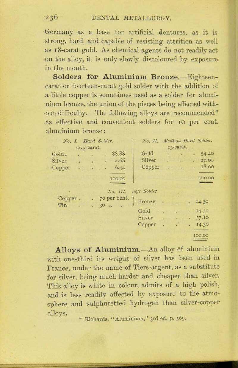 Germany as a base for artificial dentures, as it is strong, hard, and capable of resisting attrition as well as 18-carat gold. As chemical agents do not readily act •on the alloy, it is only slowly discoloured by exposure in the mouth. Solders for Aluminium Bronze.—Eighteen- carat or fourteen-carat gold solder with the addition of a little copper is sometimes used as a solder for alumi- nium bronze, the union of the pieces being effected with- out difficulty. The following alloys are recommended* as effective and convenient solders for 10 per cent, aluminium bronze: JVo. I. Hard Solder. 21.5-carat. Gold. . . . 88.88 Silver . . . 4.68 •Copper . . . 6.44 100.00 No. n. Medium Hard Solder. 13-carat. Gold . . . 54.40 Silver . . . 27.00 Copper . . .18.00 100.00 Xo. 1IT. Soft Solder Copper . . 70 per cent Tin Bronze . . 14-30 Gold . . . 1430 Silver . . . 57-10 Copper . .' . 14-3° 100.00 Alloys of Aluminium.—An alloy of aluminium with one-third its weight of silver has been used in France, under the name of Tiers-argent, as a substitute for silver, being much harder and cheaper than silver. This alloy is white in colour, admits of a high polish, and is less readily affected by exposure to the atmo- sphere and sulphuretted hydrogen than silver-copper .alloys. * Richards, Aluminium, 3rd ed. p. 569.