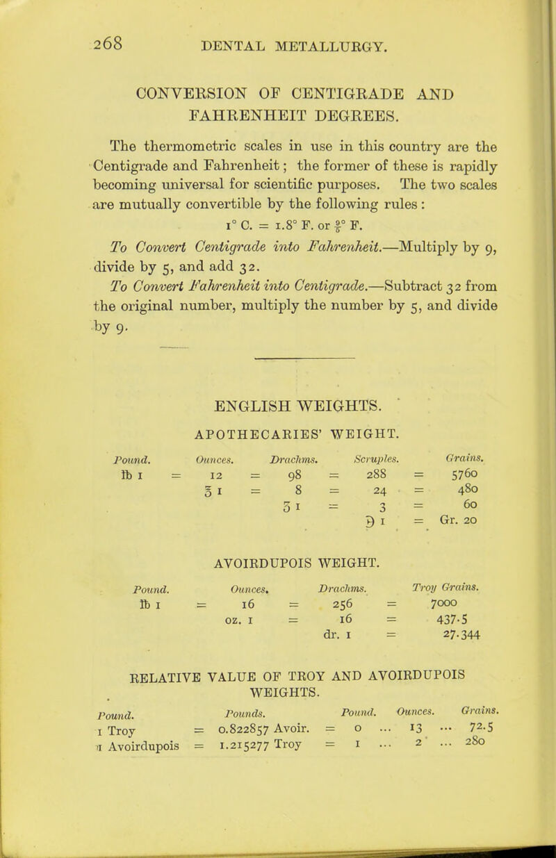 CONVERSION OF CENTIGRADE AND FAHRENHEIT DEGREES. The thermometric scales in use in this country are the Centigrade and Fahrenheit; the former of these is rapidly- becoming universal for scientific purposes. The two scales are mutually convertible by the following rules: i°C. = i.8° F. or §° F. To Convert Centigrade into Fahrenheit.—Multiply by 9, divide by 5, and add 32. To Convert Fahrenheit into Centigrade.—Subtract 32 from the original number, multiply the number by 5, and divide by 9- ENGLISH WEIGHTS. APOTHECARIES' WEIGHT. Pound. Ounces. Drachms. Scruples. Grains. ft. I = 12 = 98 = 288 5760 51= 8 = 24 = 480 5i= 3 60 T) 1 = Gr. 20 AVOIRDUPOIS WEIGHT. Pound. Ounces. Drachms. Troy Grains. Ib 1 = 16 = 256 = 7000 oz. 1 = 16 = 437-5 dr. 1 = 27.344 RELATIVE VALUE OF TROY AND AVOIRDUPOIS WEIGHTS. Pound. Pounds. Pound. Ounces. Grains 1 Troy = 0.822857 Avoir. = o ... 13 — 72-5 it Avoirdupois = 1.215277 Troy = 1 ... 2' ... 280