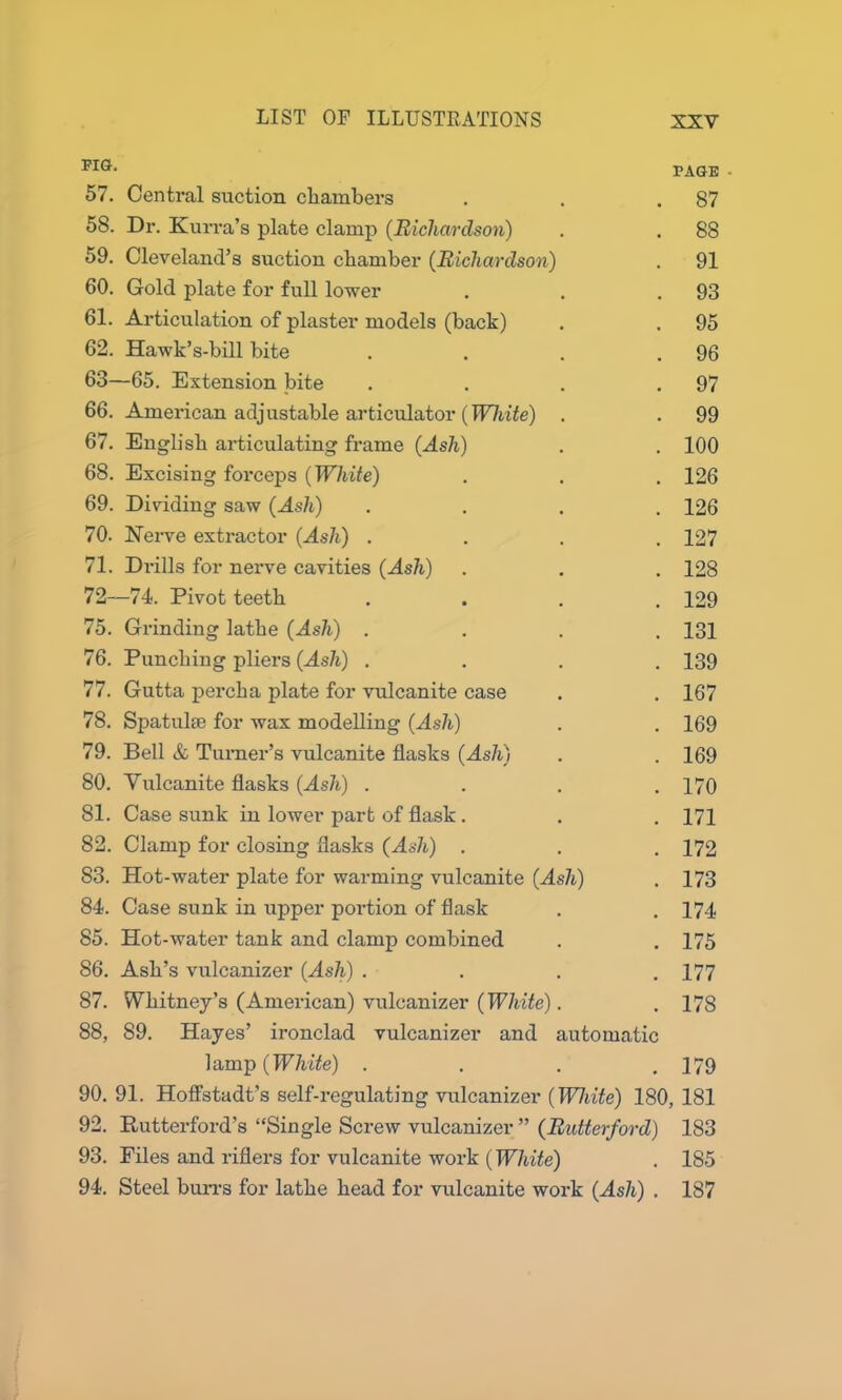 FIG- PAGE • 57. Central suction chambers . . .87 58. Dr. Kurra’s plate clamp (Richardson) . . 88 59. Cleveland’s suction chamber (Richardson) . 91 60. Gold plate for full lower . . .93 61. Articulation of plaster models (back) . . 95 62. Hawk’s-bill bite . . . .96 63—65. Extension bite . . . .97 66. American adjustable articulator [White) . . 99 67. English articulating frame (Ash) . . 100 68. Excising forceps (White) . . . 126 69. Dividing saw (Ash) .... 126 70. Nerve extractor (As/t) .... 127 71. Drills for nerve cavities (Ash) . . . 128 72—74. Pivot teeth .... 129 75. Grinding lathe (Ash) .... 131 76. Punching pliers (Ash) .... 139 77. Gutta percha plate for vulcanite case . . 167 78. Spatulse for wax modelling (Ash) . . 169 79. Bell & Turner’s vulcanite flasks (Ash) . . 169 80. Vulcanite flasks (Ash) .... 170 81. Case sunk in lower part of flask. . . 171 82. Clamp for closing flasks (Ash) . . . 172 83. Hot-water plate for warming vulcanite (Ash) . 173 84. Case sunk in upper portion of flask . . 174 85. Hot-water tank and clamp combined . . 175 86. Ash’s vulcanizer (Ash) . . . .177 87. Whitney’s (American) vulcanizer (White). .178 88. 89. Hayes’ ironclad vulcanizer and automatic lamp (White) . . . .179 90. 91. Hoffstadt’s self-regulating vulcanizer (White) 180, 181 92. Rutterford’s “Single Screw vulcanizer ” (Butterford) 183 93. Files and riflers for vulcanite work (White) . 185 94. Steel burrs for lathe head for vulcanite work (Ash) . 187