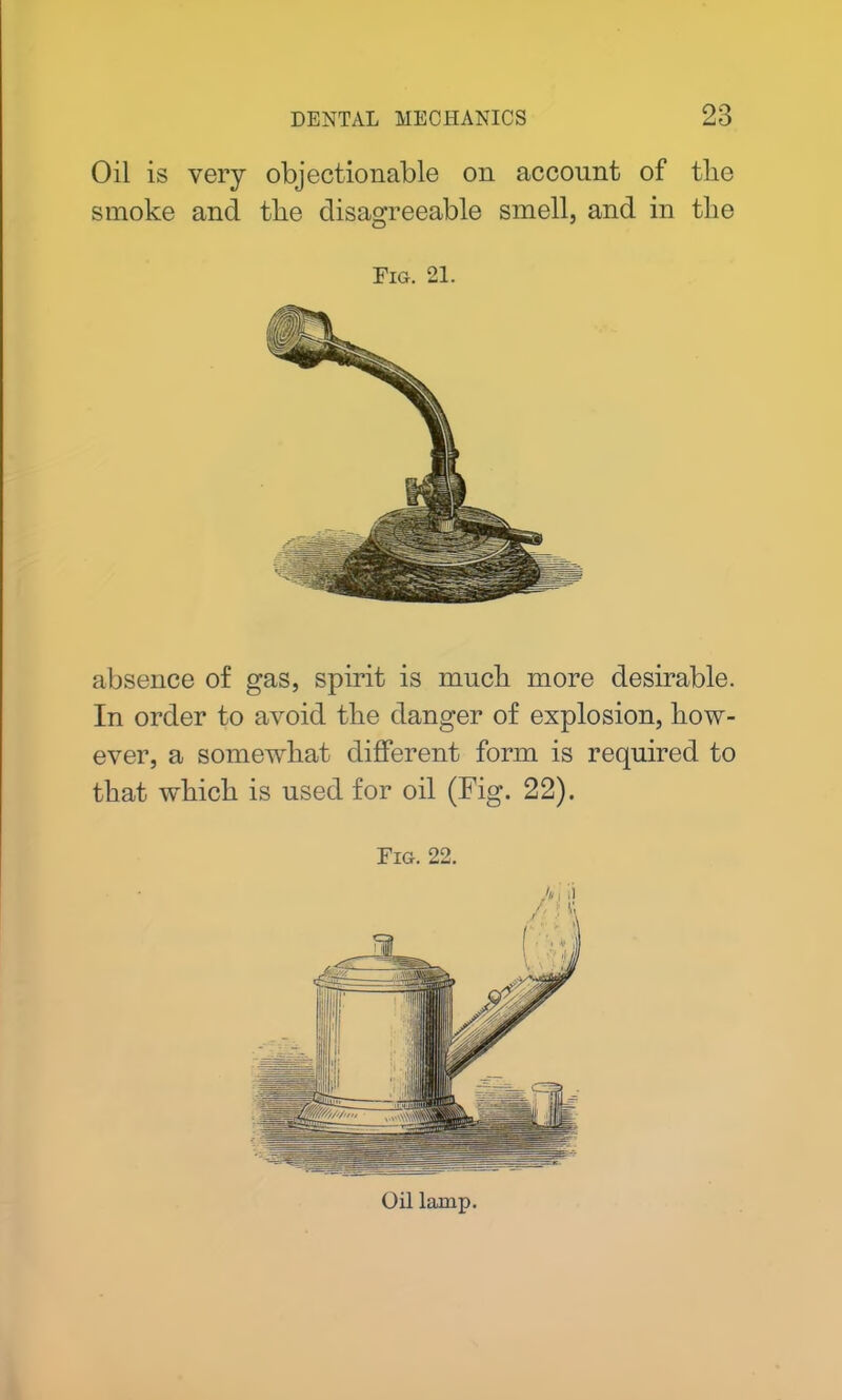 Oil is very objectionable on account of the smoke and the disagreeable smell, and in the o * Fig. 21. absence of gas, spirit is much more desirable. In order to avoid the danger of explosion, how- ever, a somewhat different form is required to that which is used for oil (Fig. 22). Fig. 22. Oil lamp.