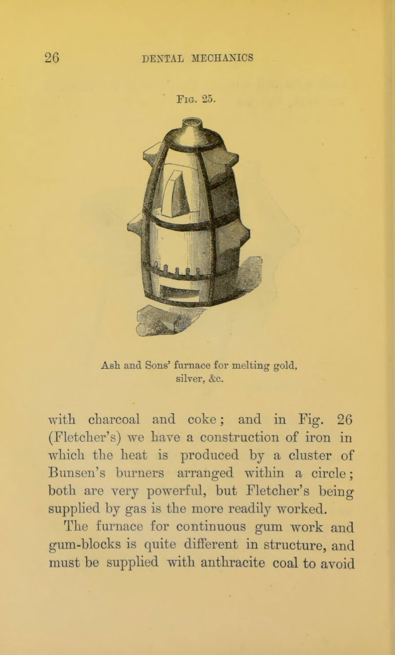 Fig. 25. Ash. and Sons’ furnace for melting gold, silver, &c. with, charcoal and coke; and in Fig, 26 (Fletcher’s) we have a construction of iron in which the heat is produced by a cluster of Bunsen’s burners arranged within a circle; both are very powerful, but Fletcher’s being supplied by gas is the more readily worked. The furnace for continuous gum work and gum-blocks is quite different in structure, and must be supplied with anthracite coal to avoid